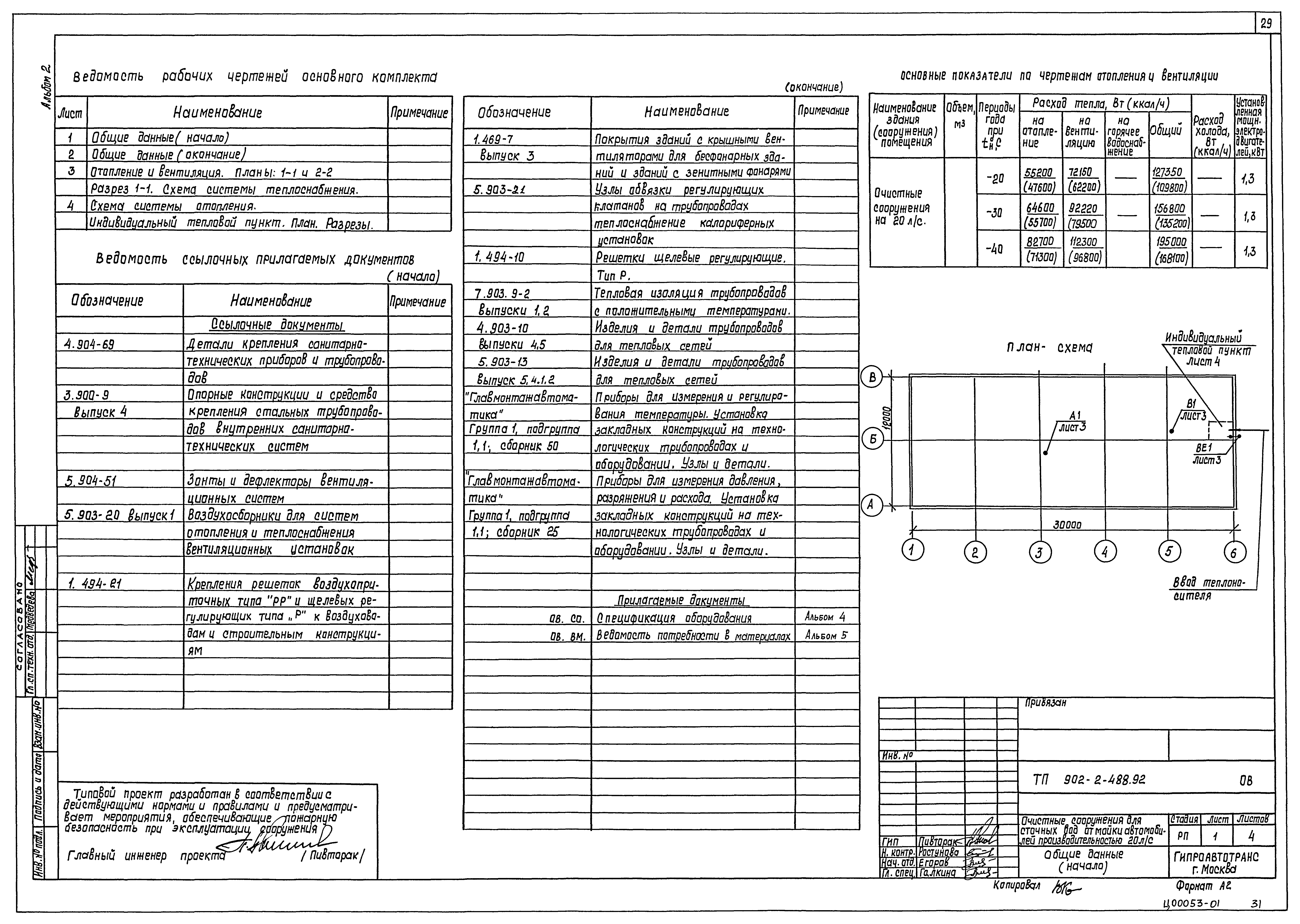 Типовой проект 902-2-488.92