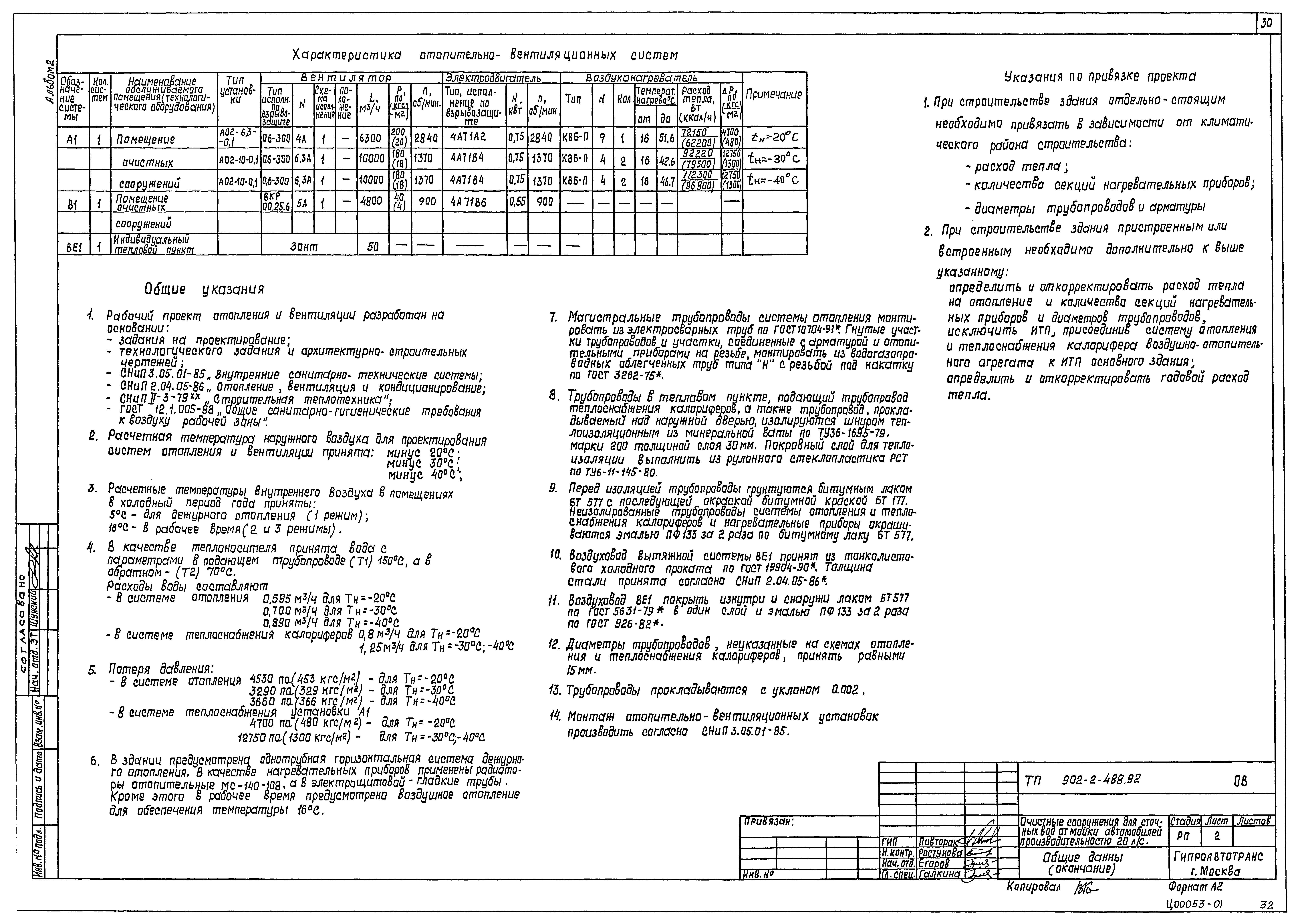 Типовой проект 902-2-488.92