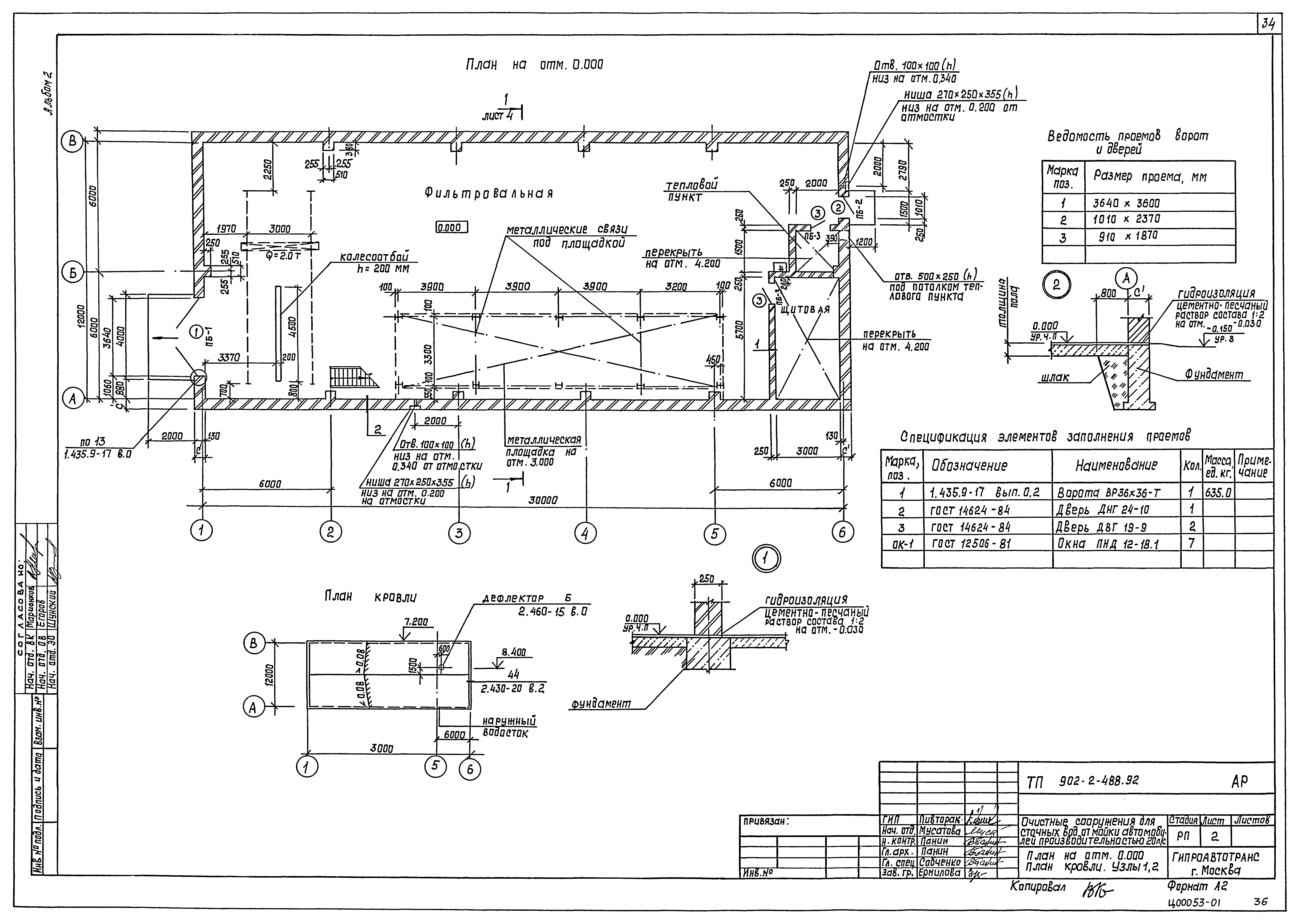 Типовой проект 902-2-488.92