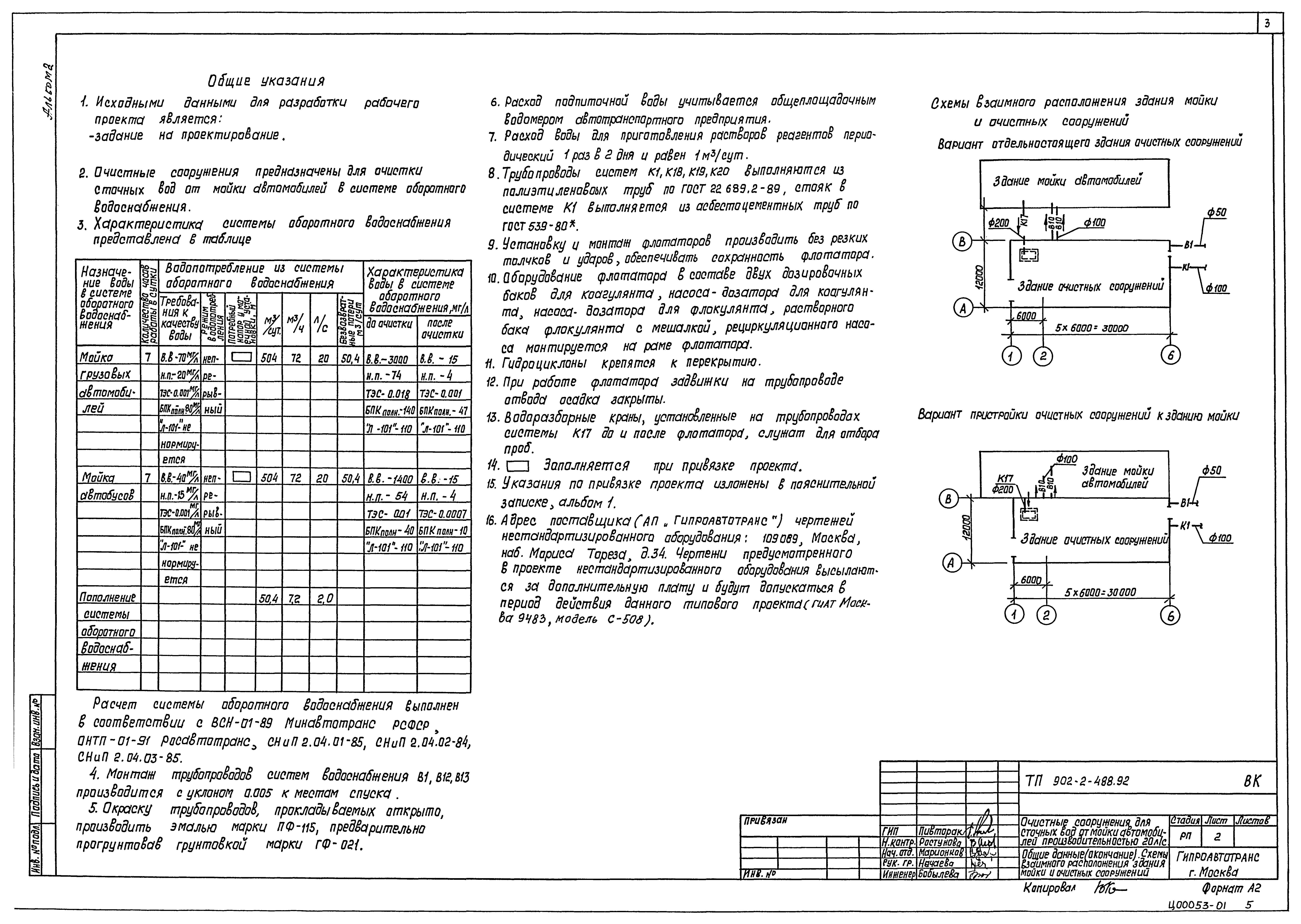 Типовой проект 902-2-488.92