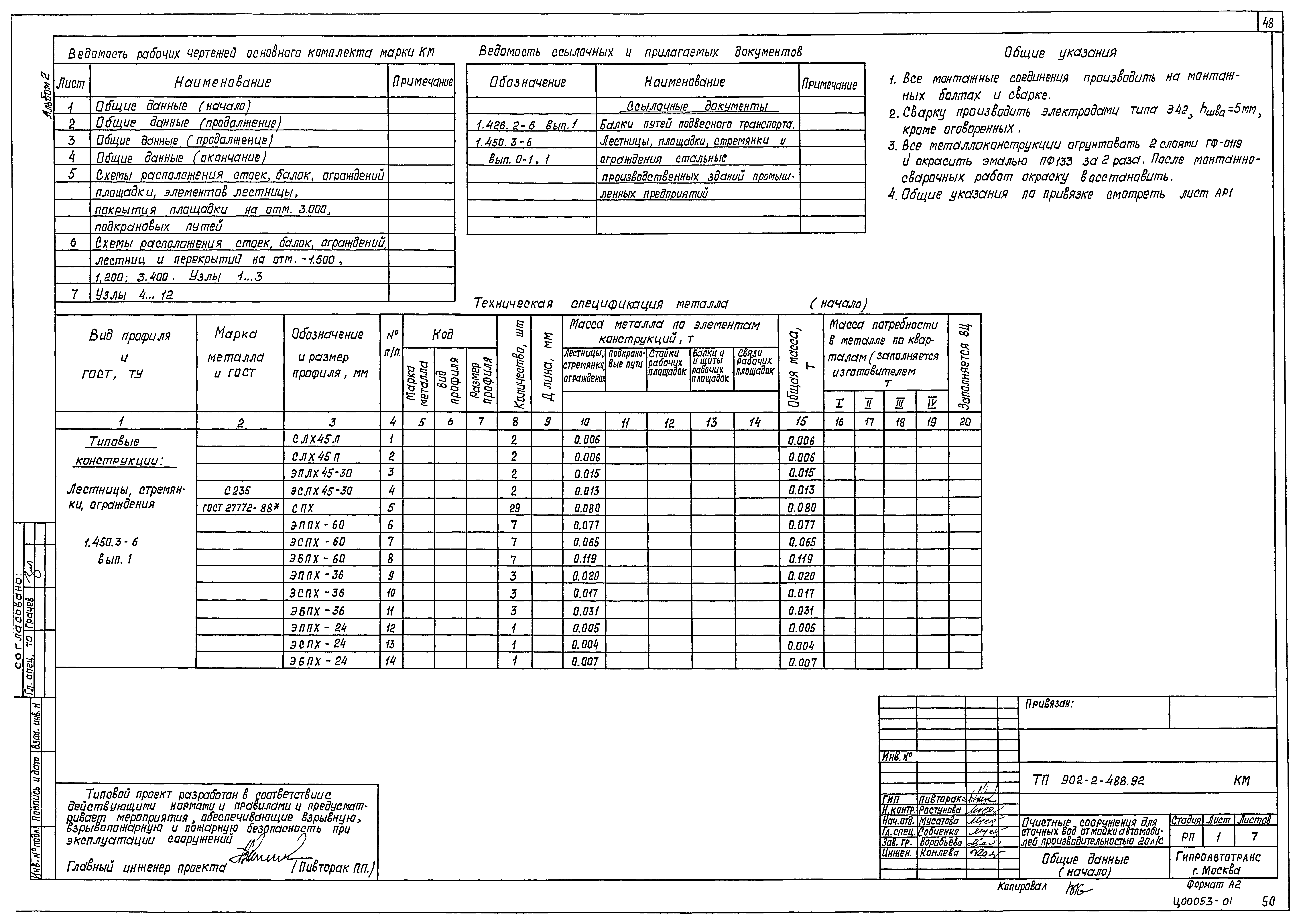 Типовой проект 902-2-488.92
