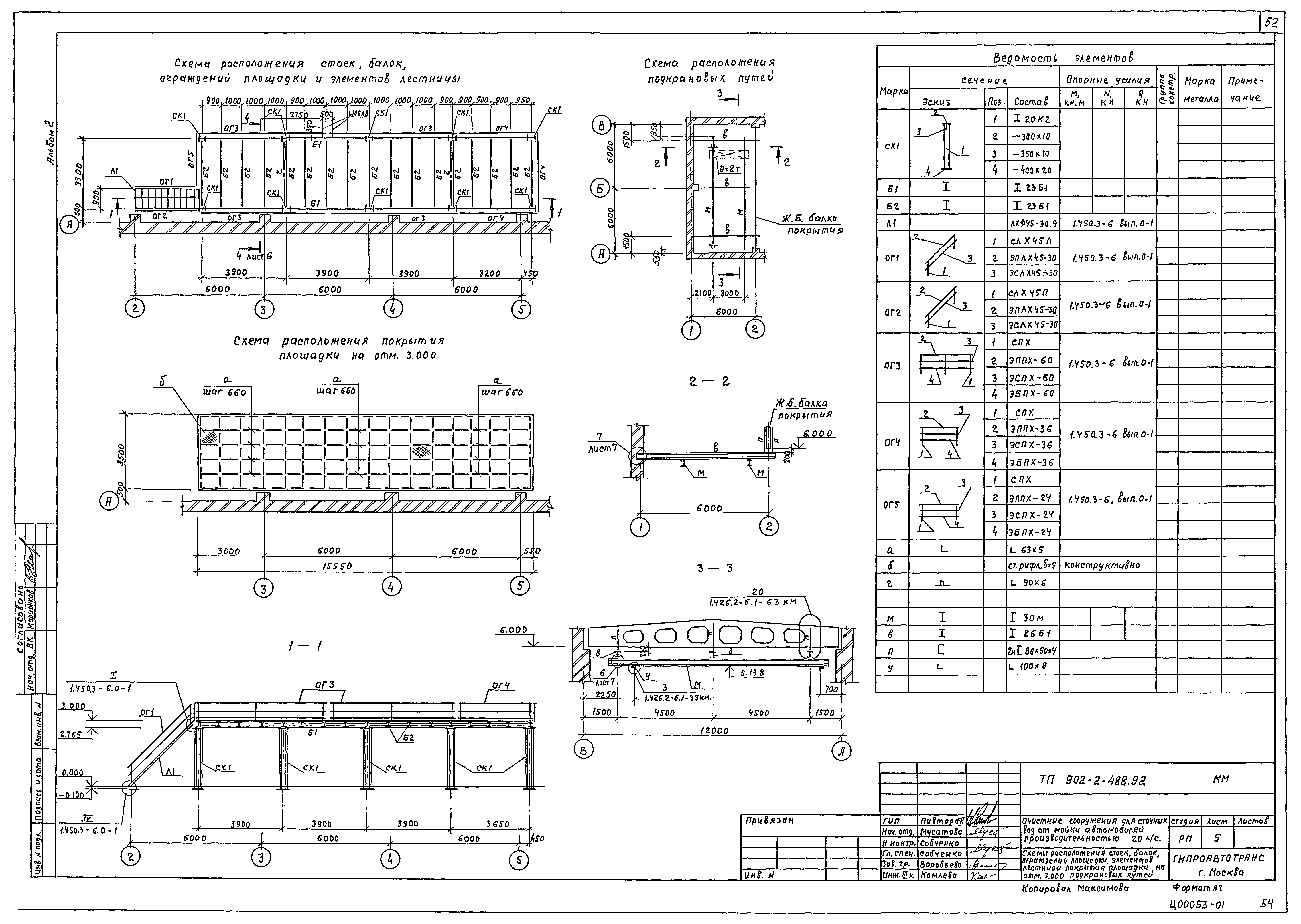 Типовой проект 902-2-488.92