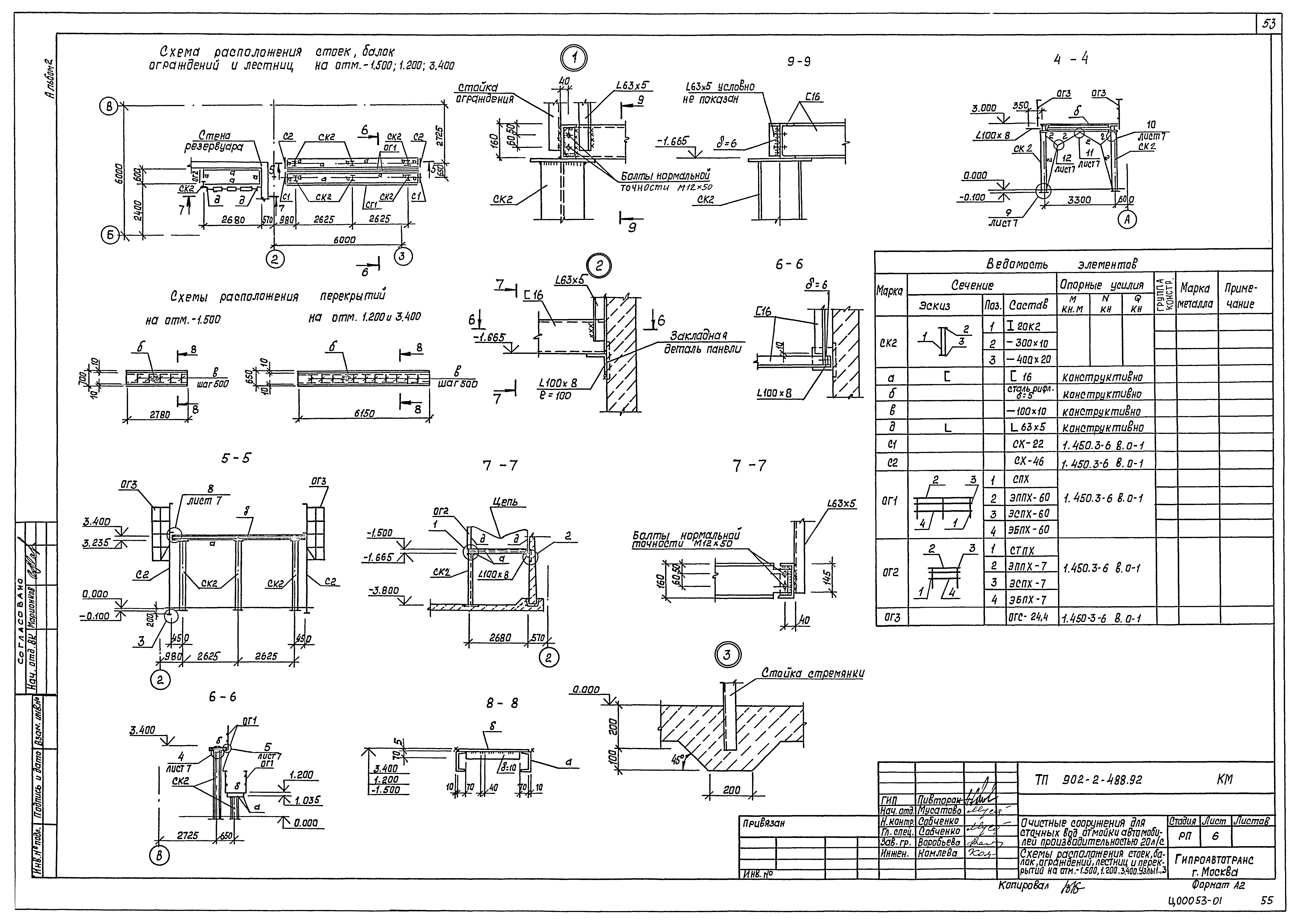 Типовой проект 902-2-488.92