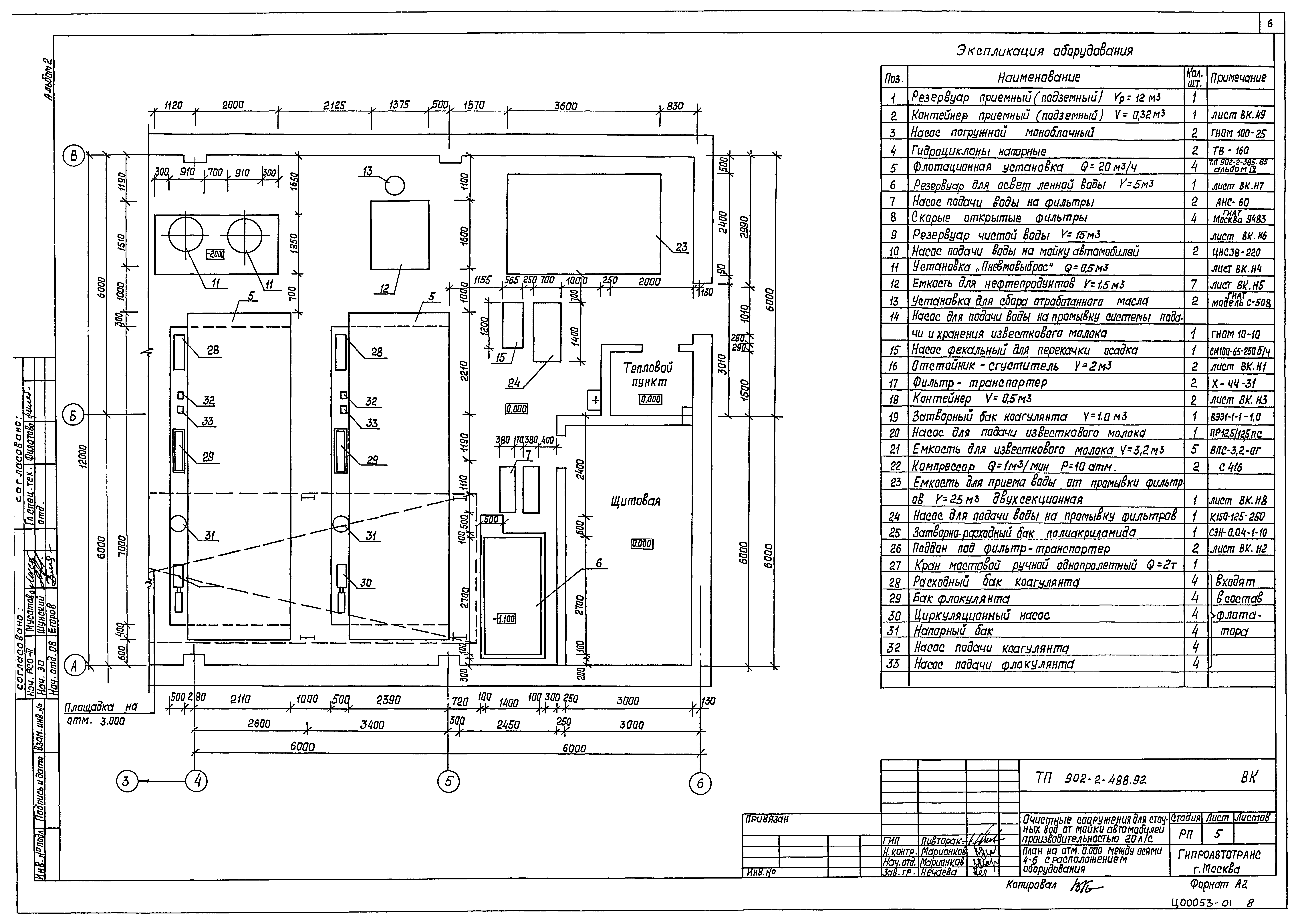 Типовой проект 902-2-488.92