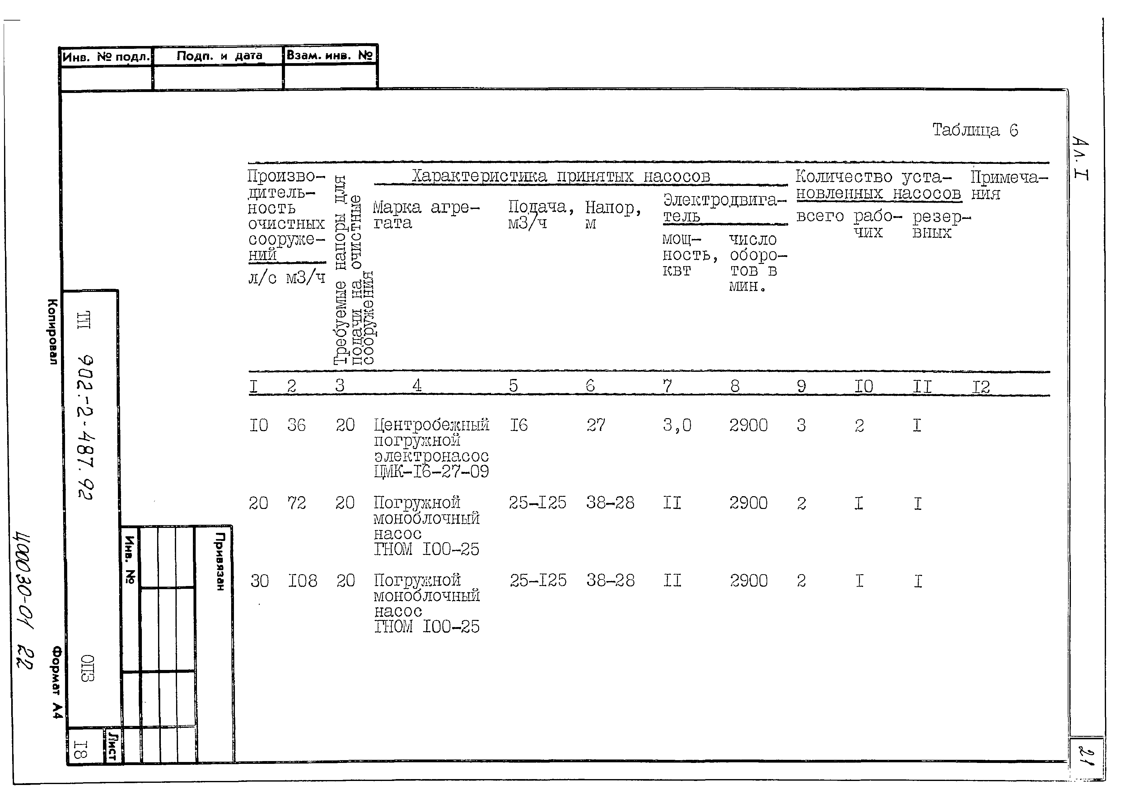 Типовой проект 902-2-488.92