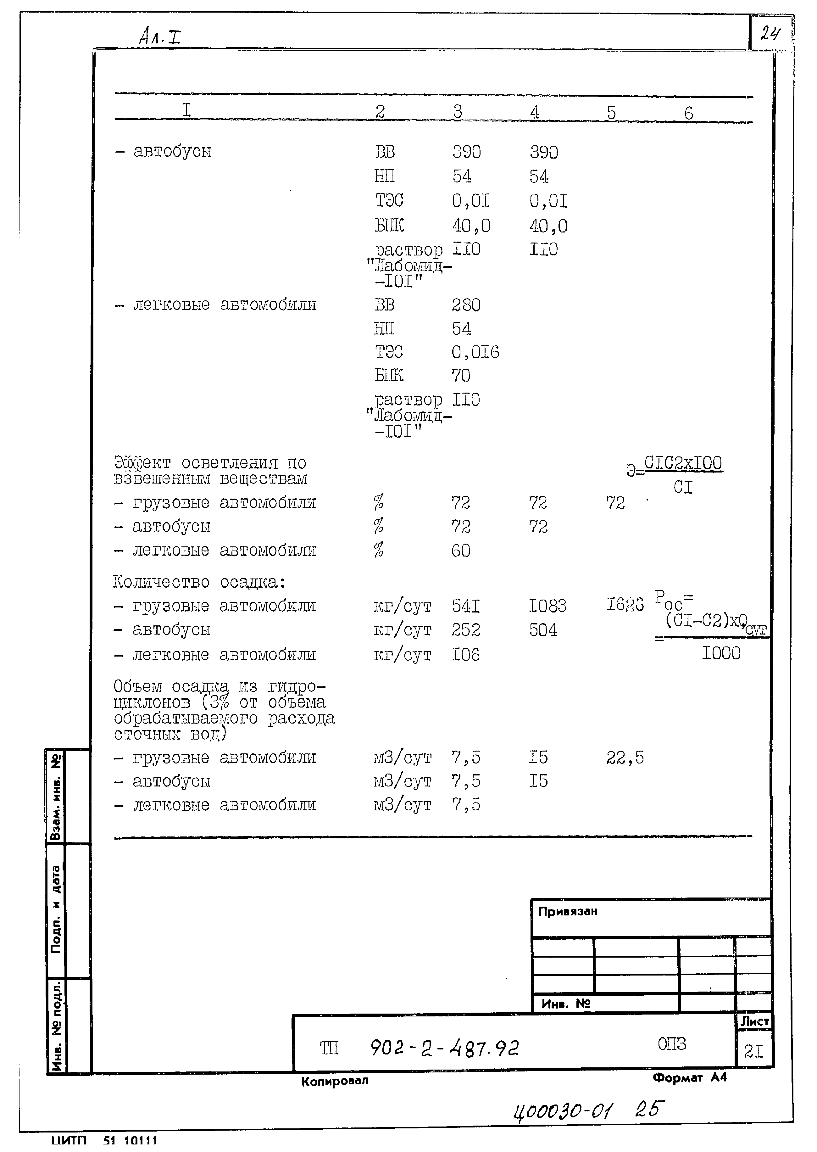 Типовой проект 902-2-488.92