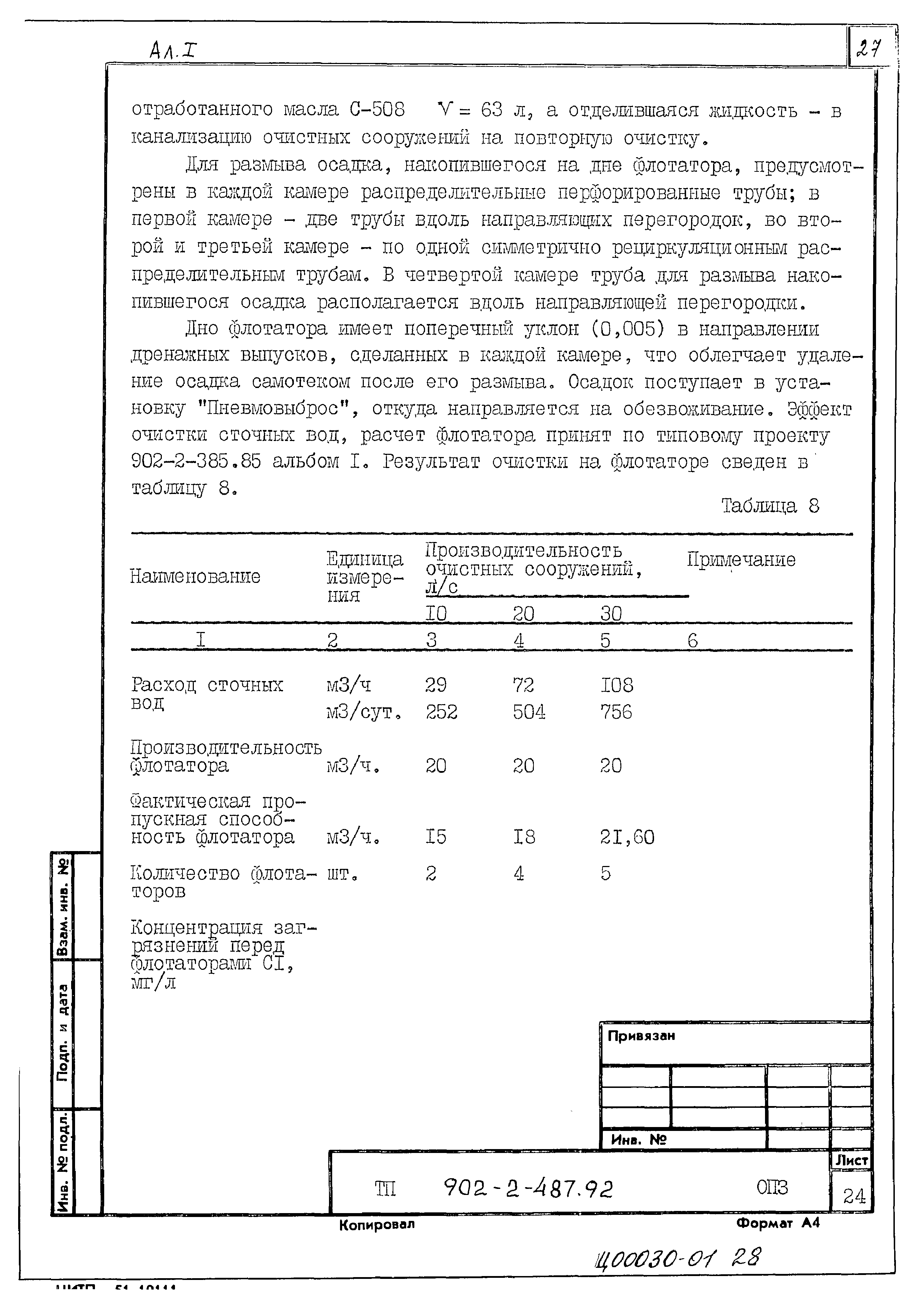Типовой проект 902-2-488.92