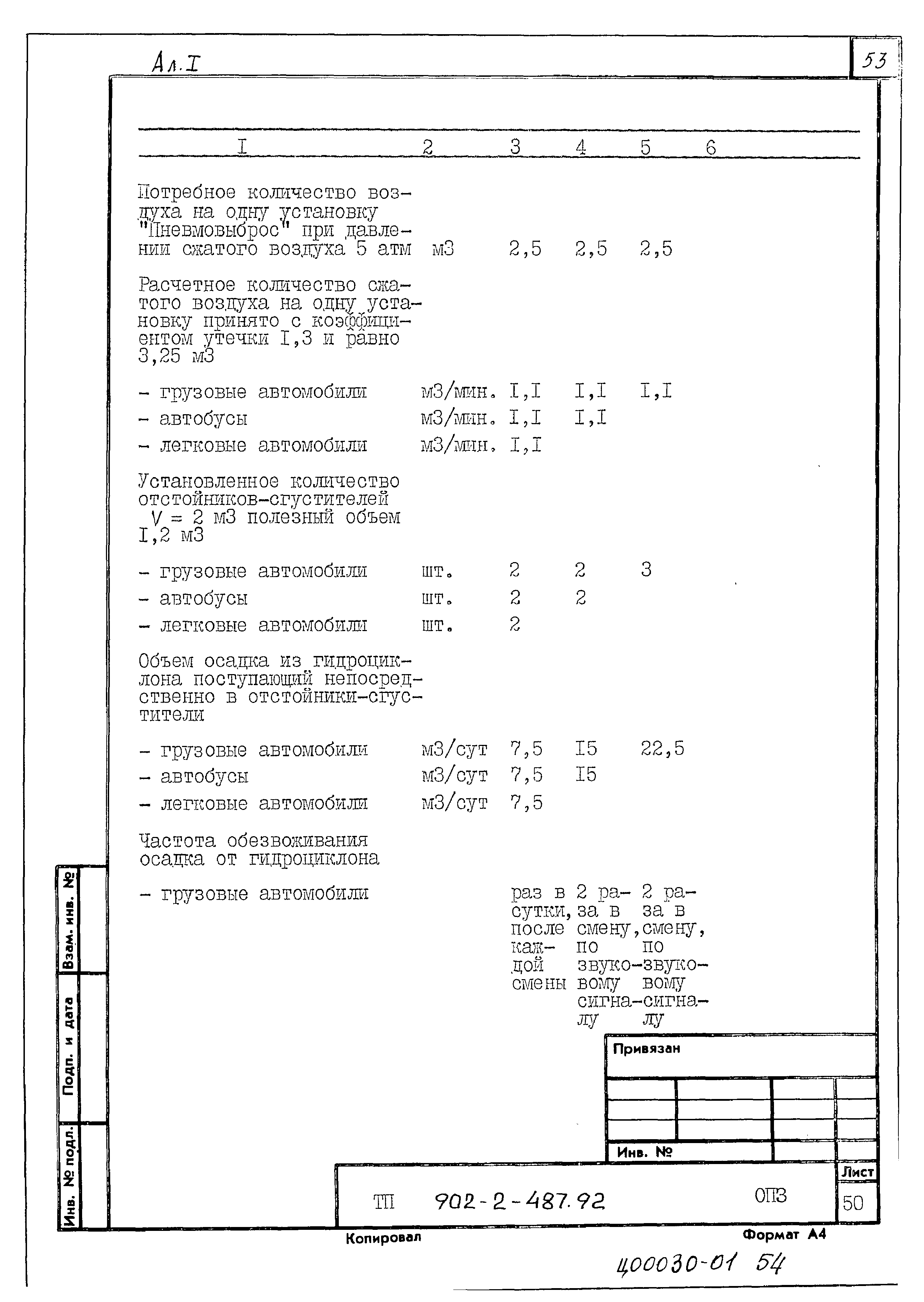 Типовой проект 902-2-488.92