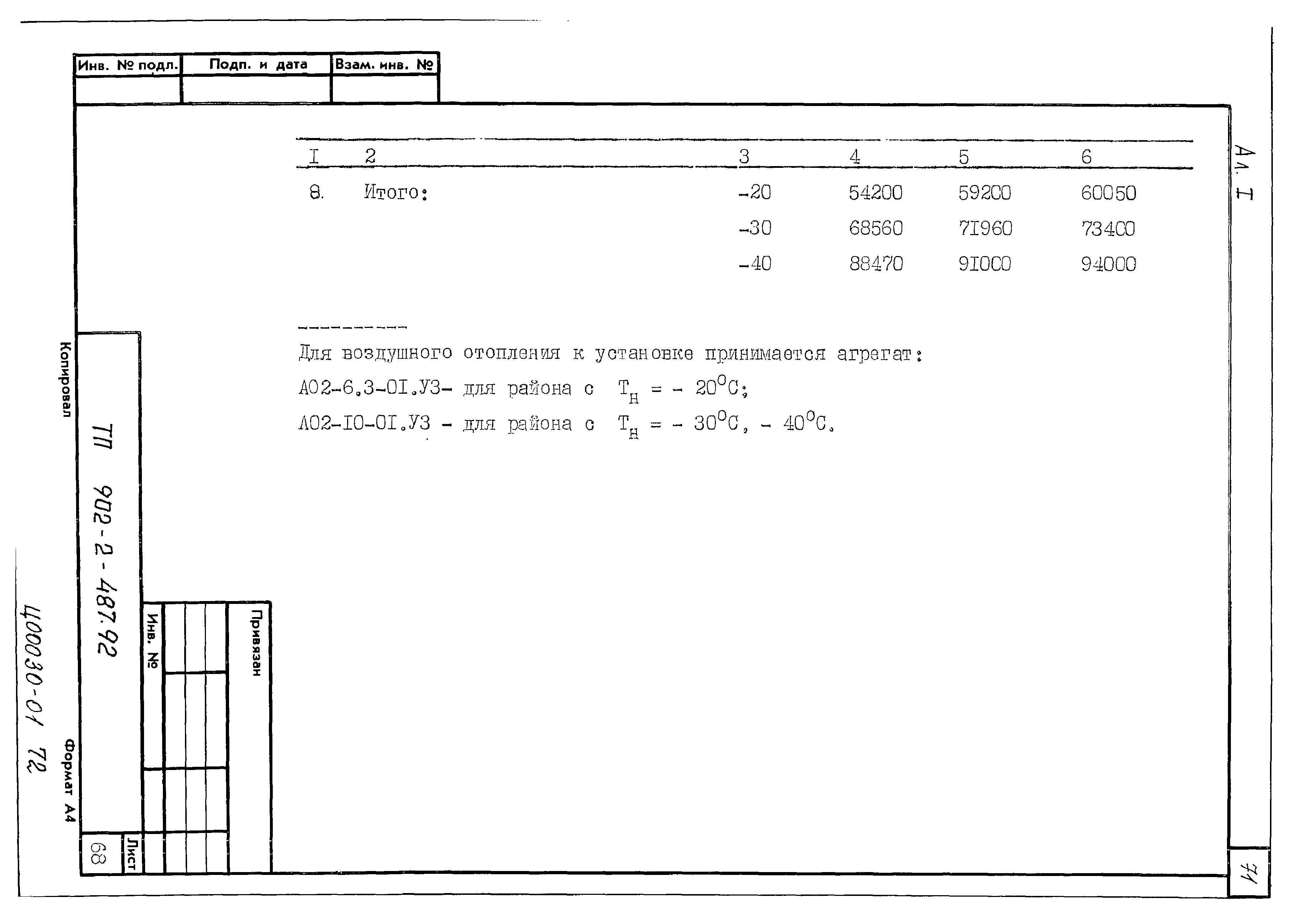 Типовой проект 902-2-488.92