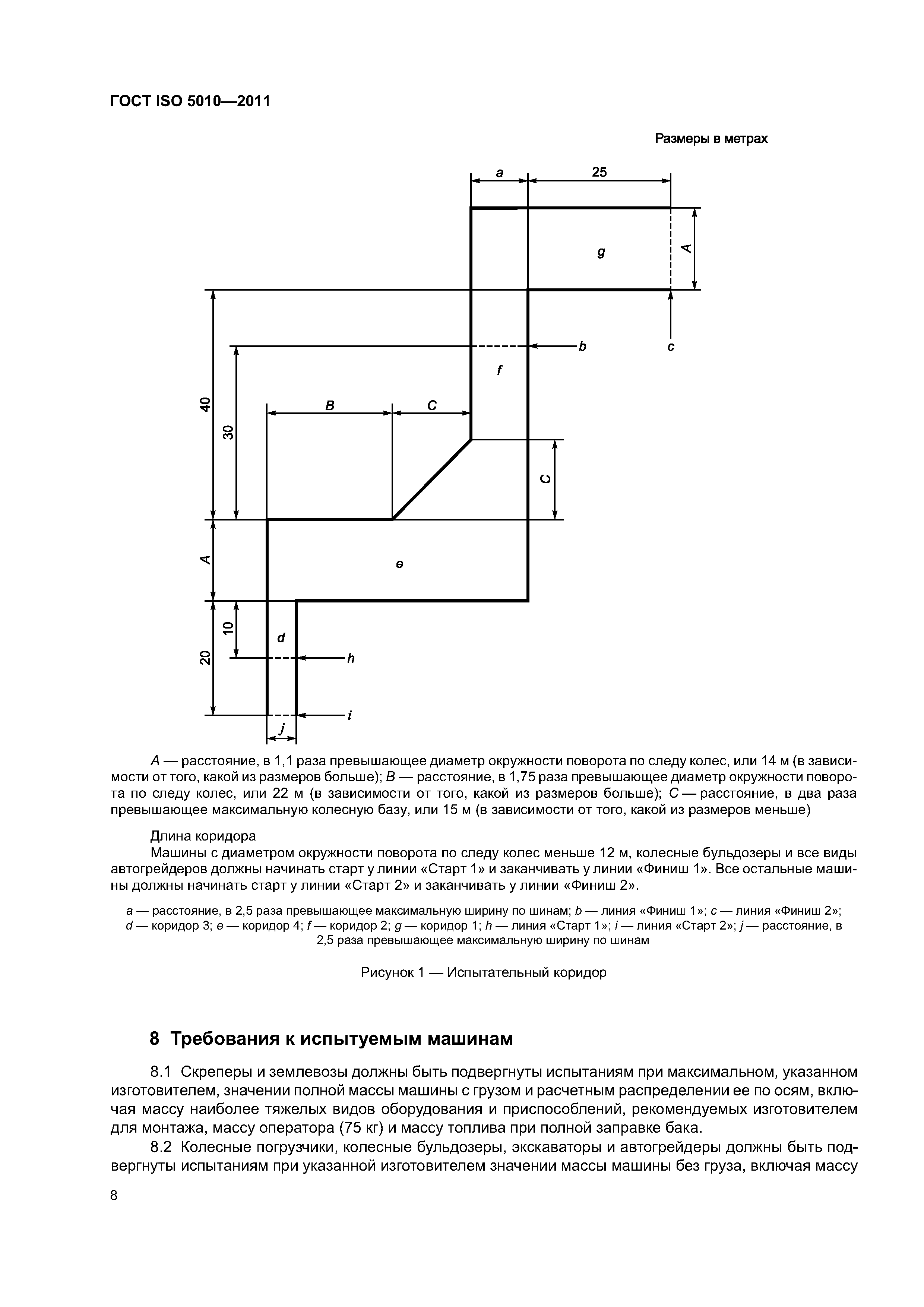 ГОСТ ISO 5010-2011