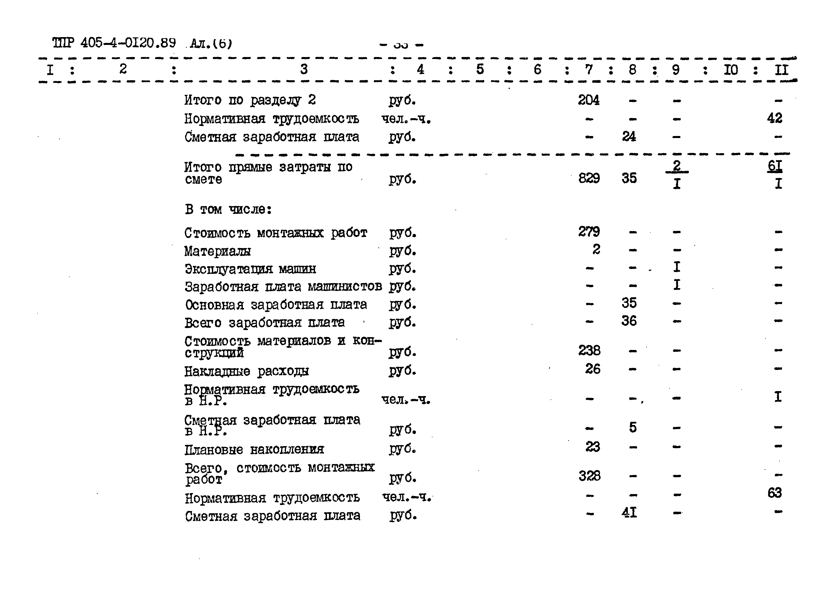 Типовые проектные решения 405-4-0120.89