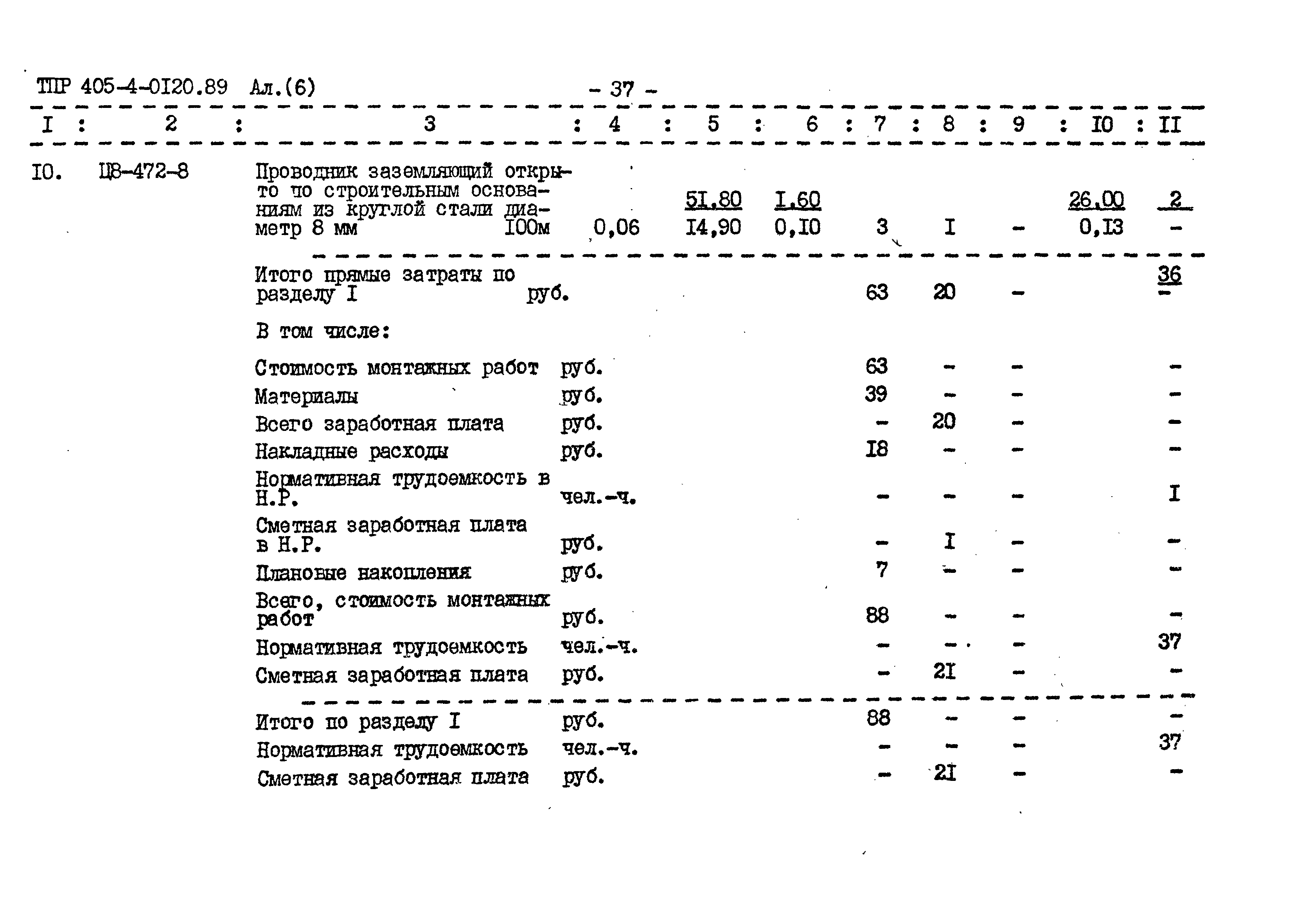 Типовые проектные решения 405-4-0120.89