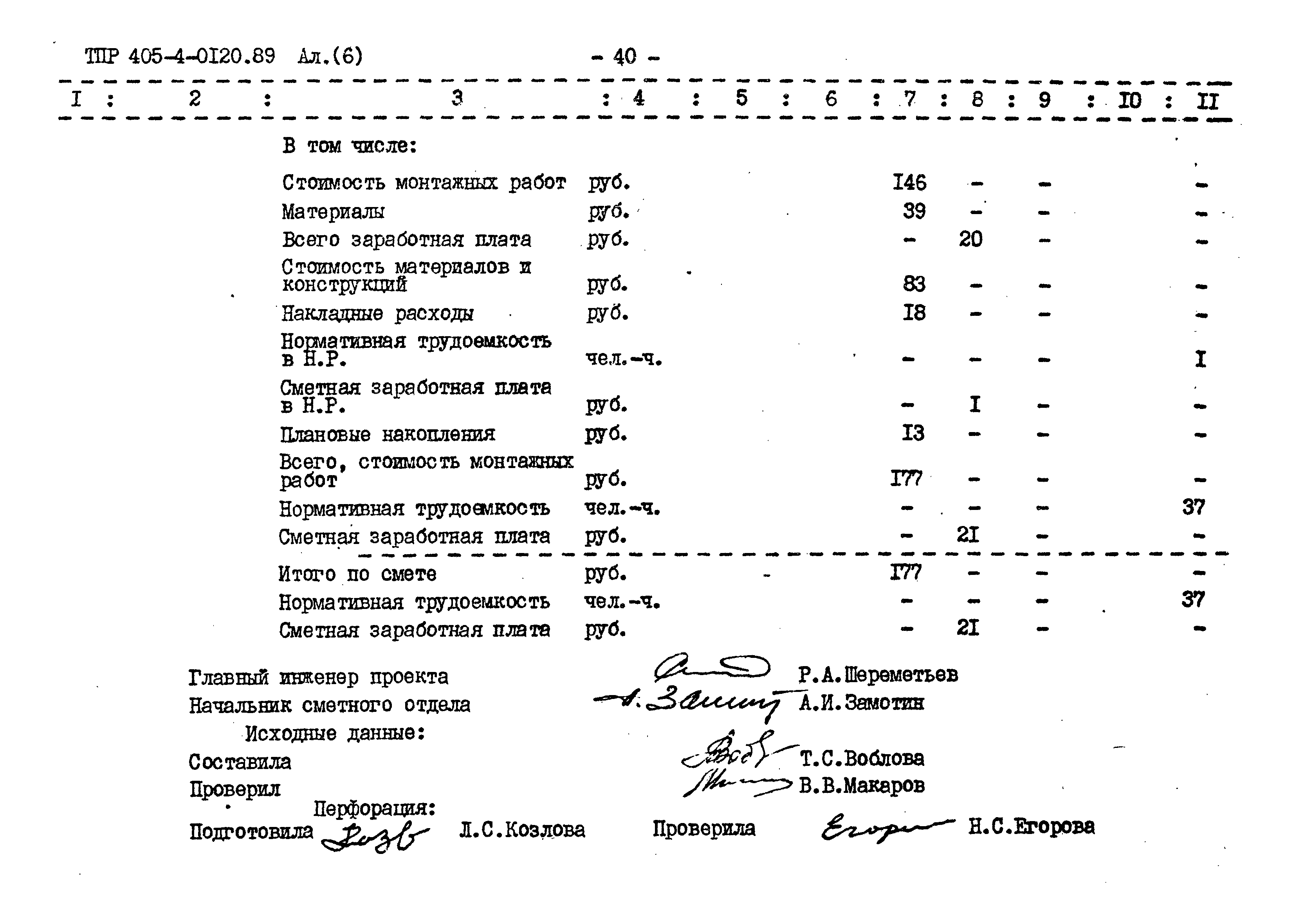 Типовые проектные решения 405-4-0120.89