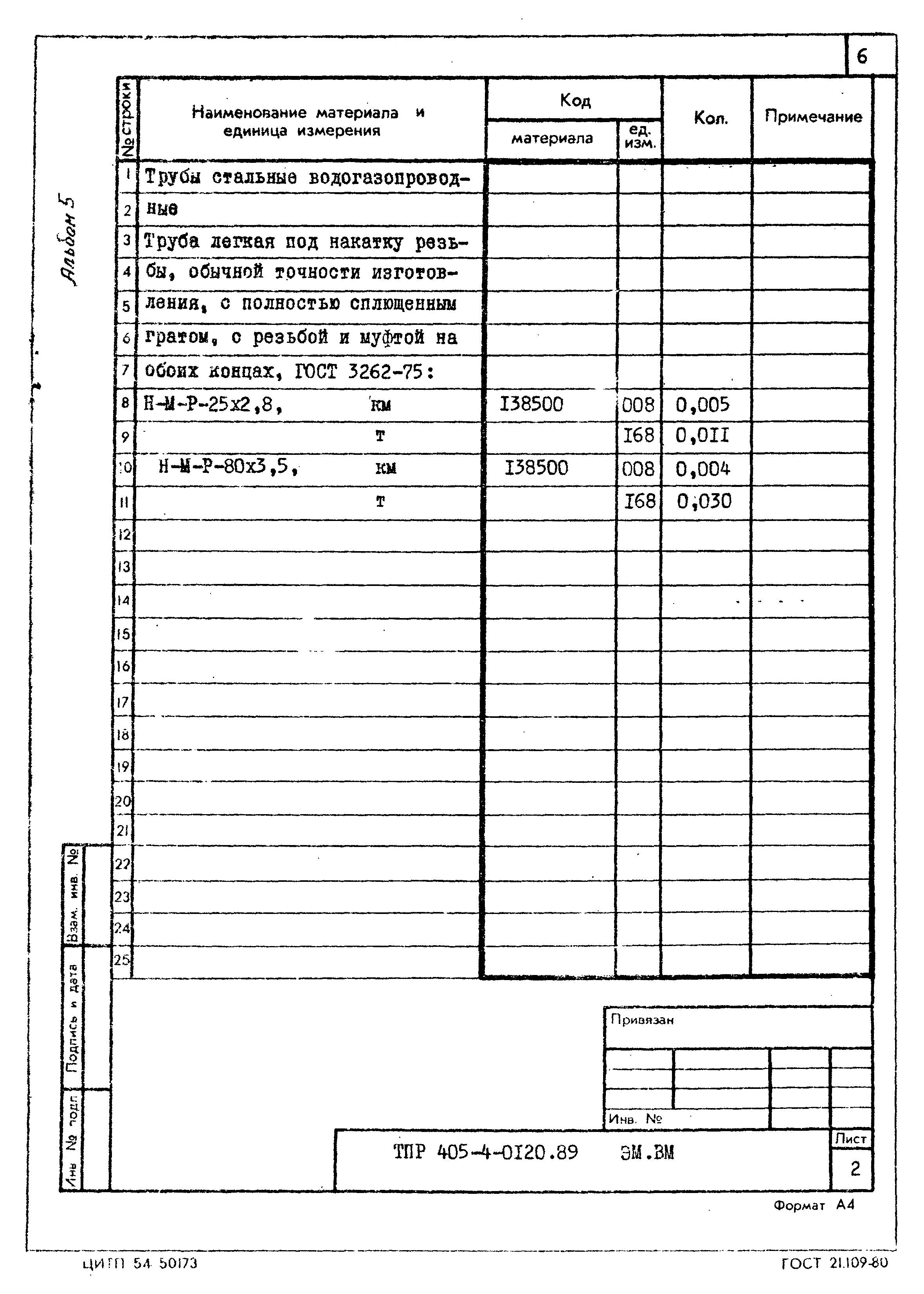 Типовые проектные решения 405-4-0120.89