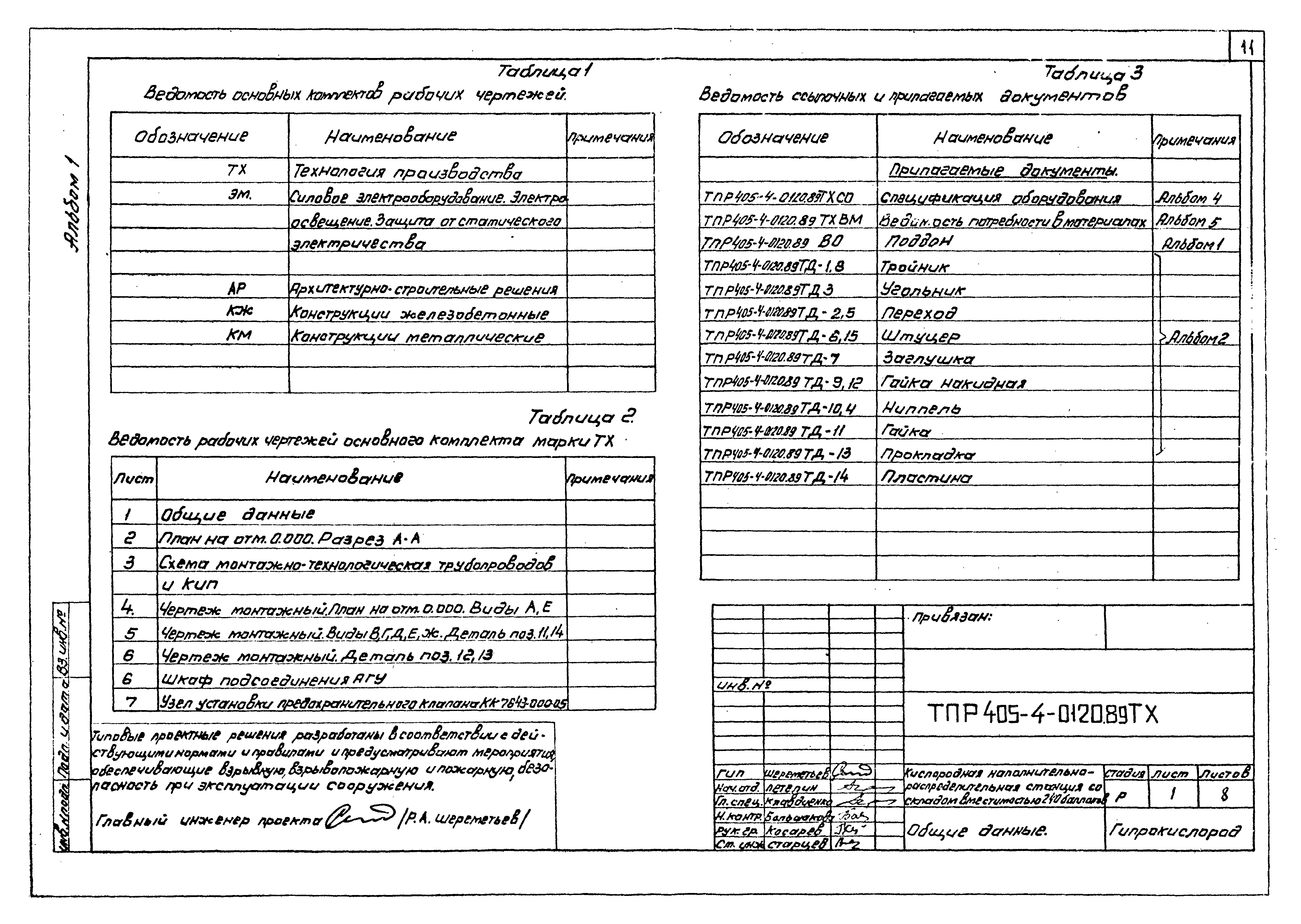 Типовые проектные решения 405-4-0120.89