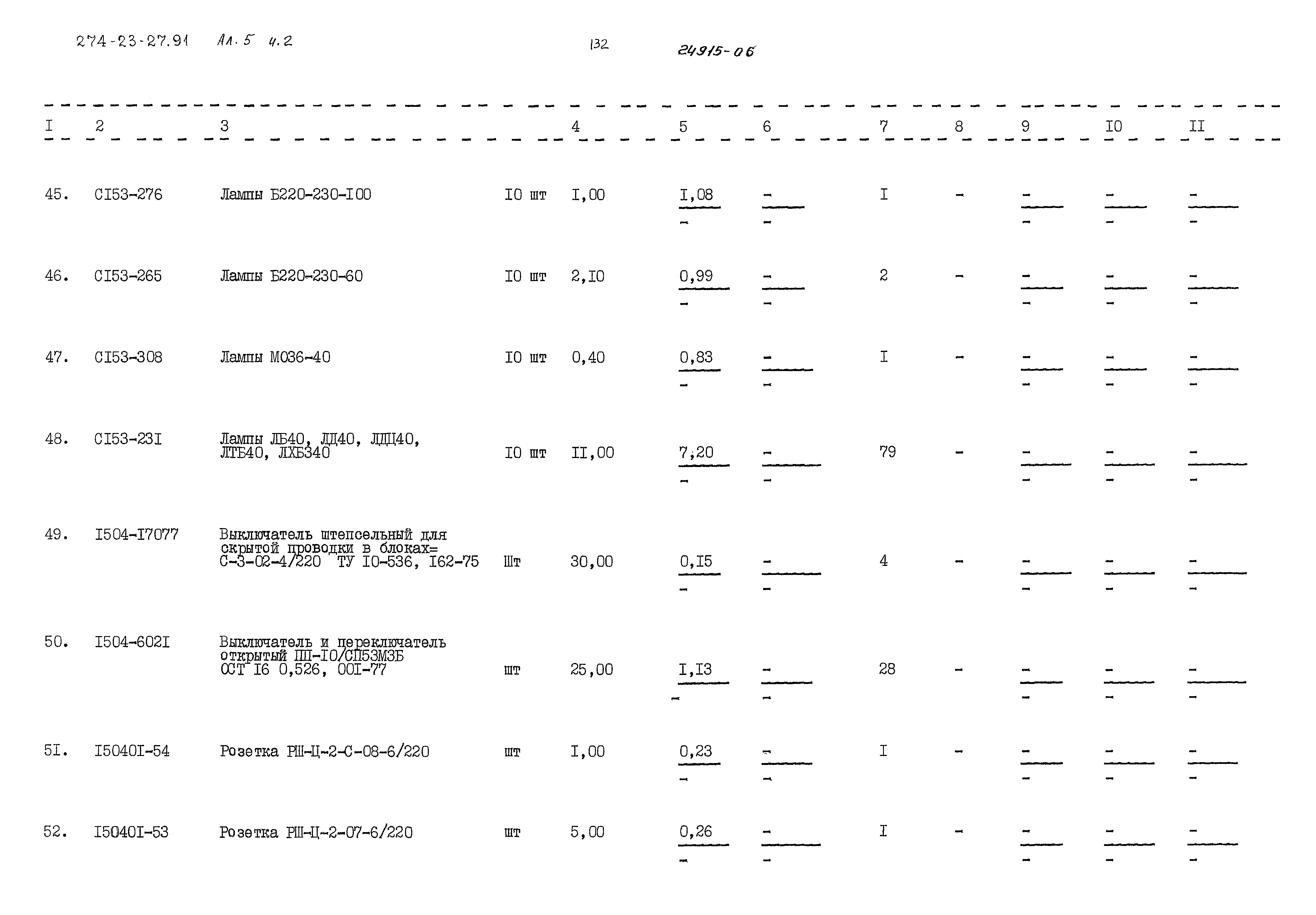 Типовой проект 274-23-27.91