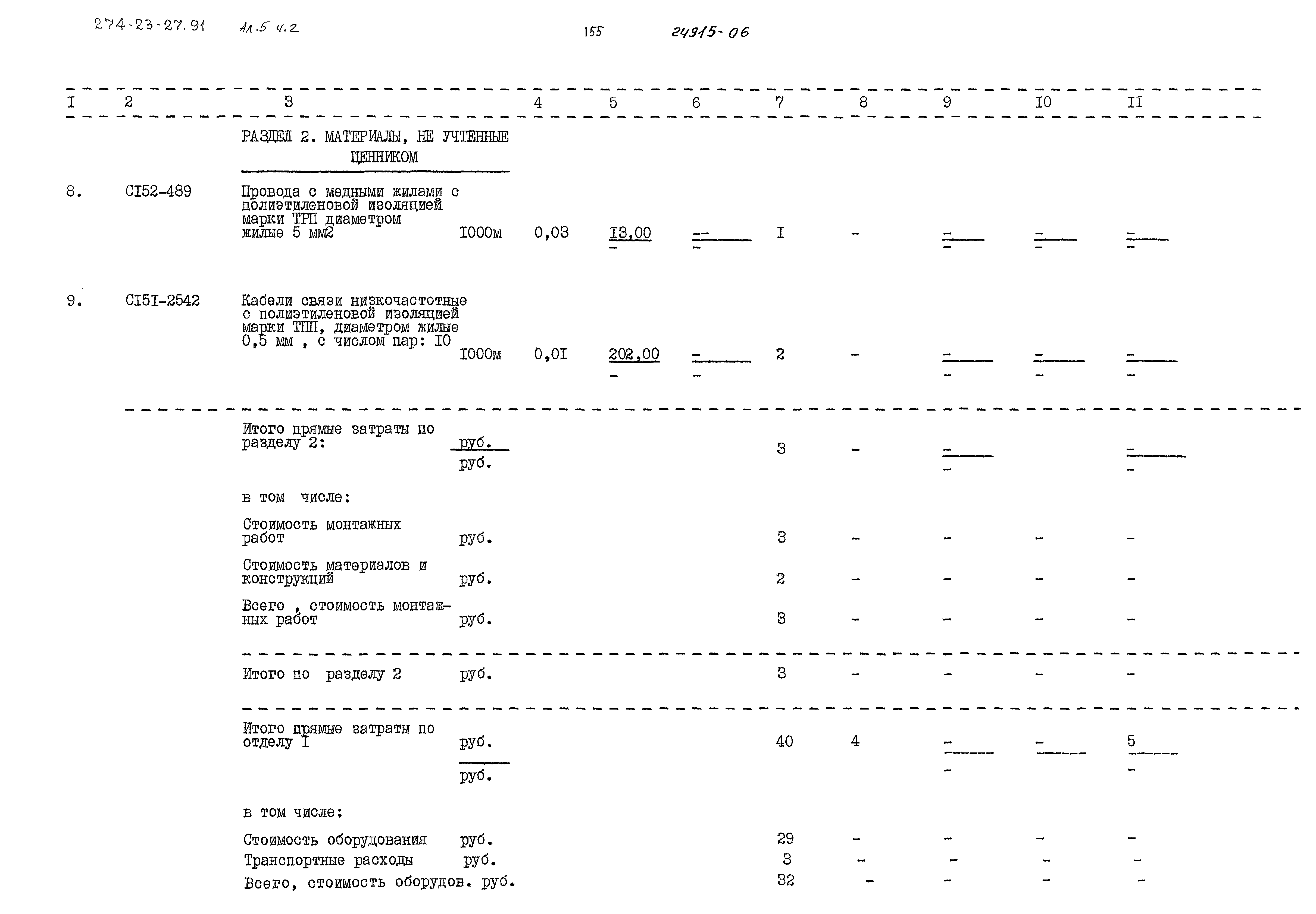 Типовой проект 274-23-27.91