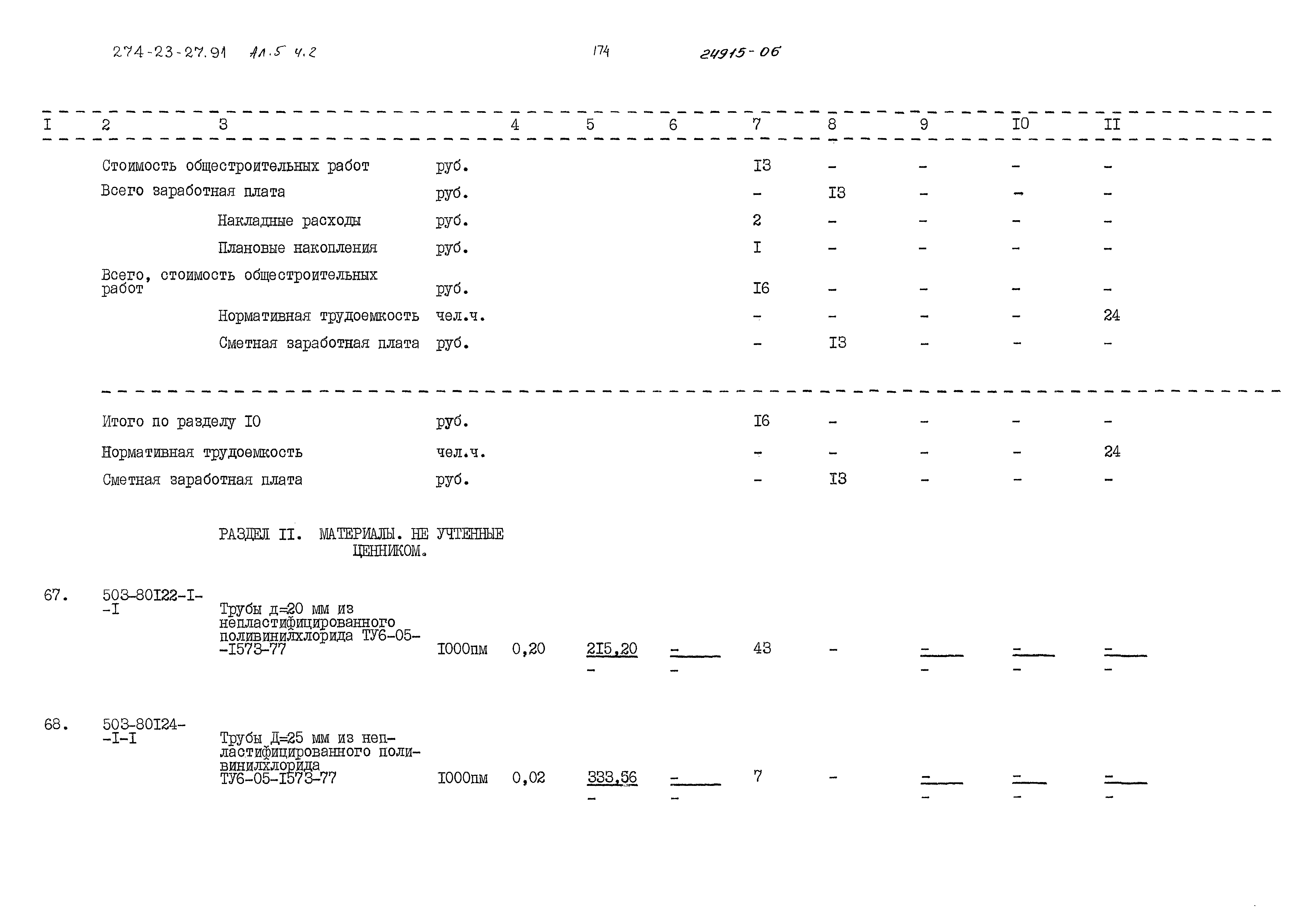 Типовой проект 274-23-27.91