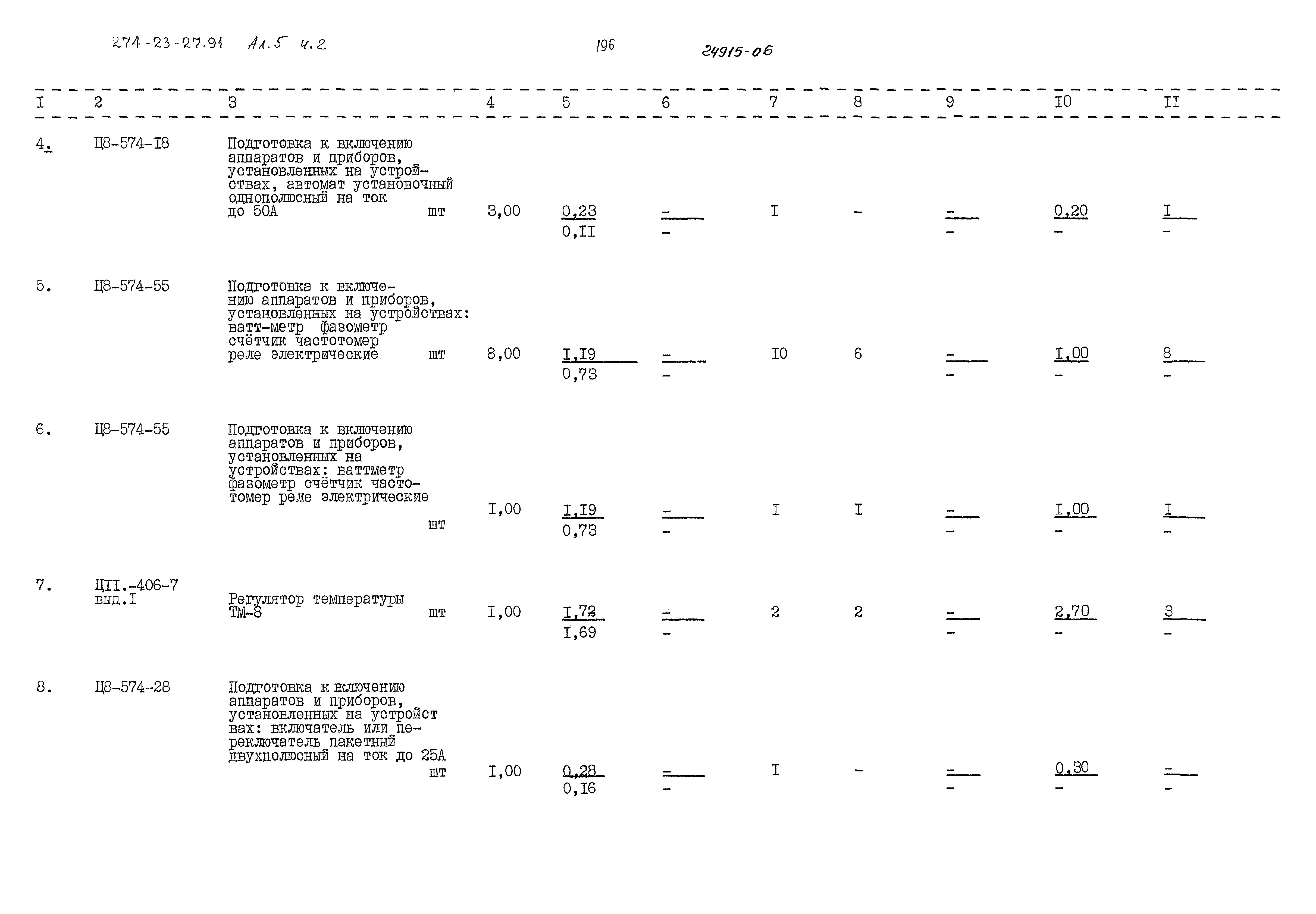 Типовой проект 274-23-27.91