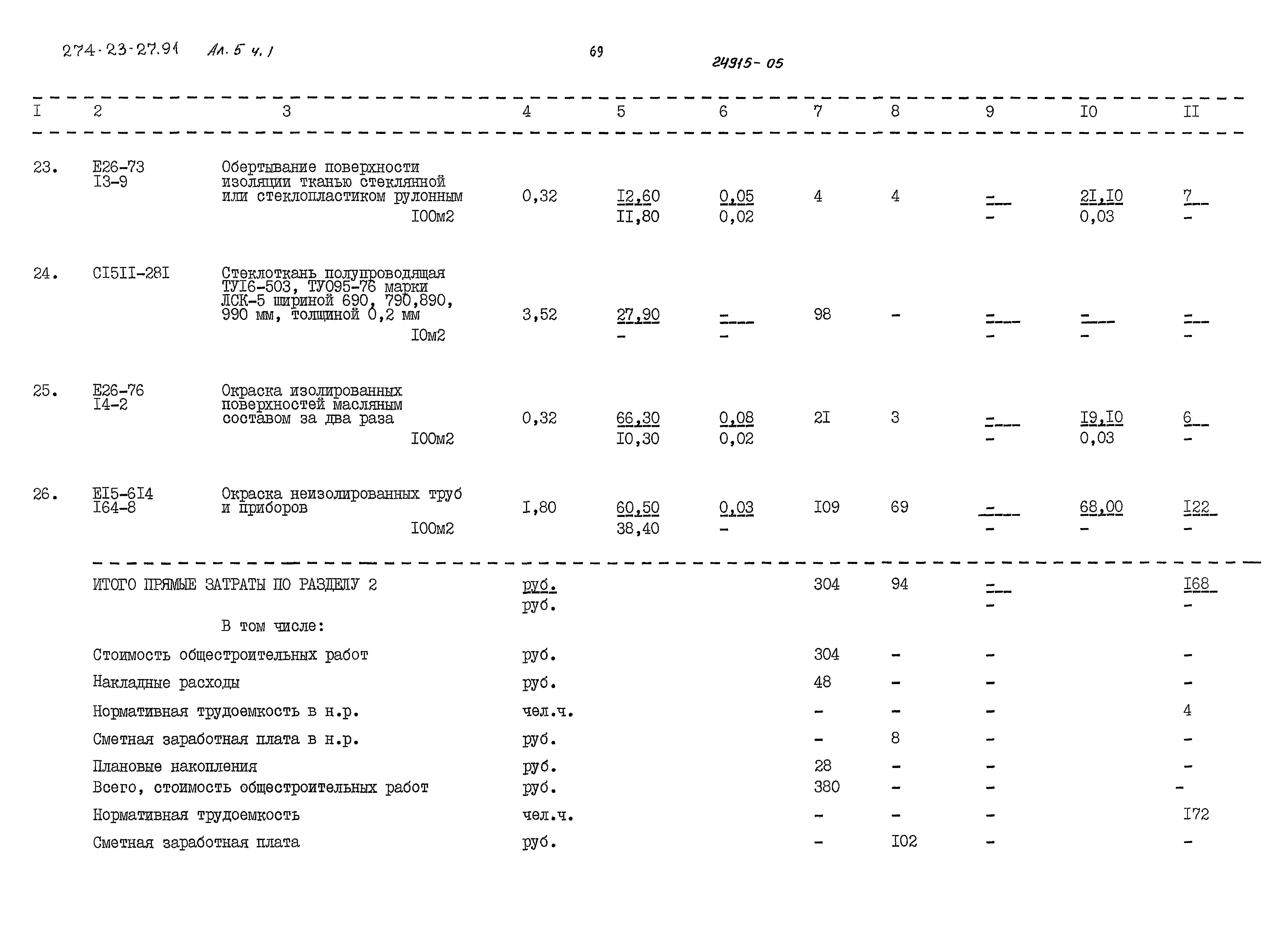 Типовой проект 274-23-27.91