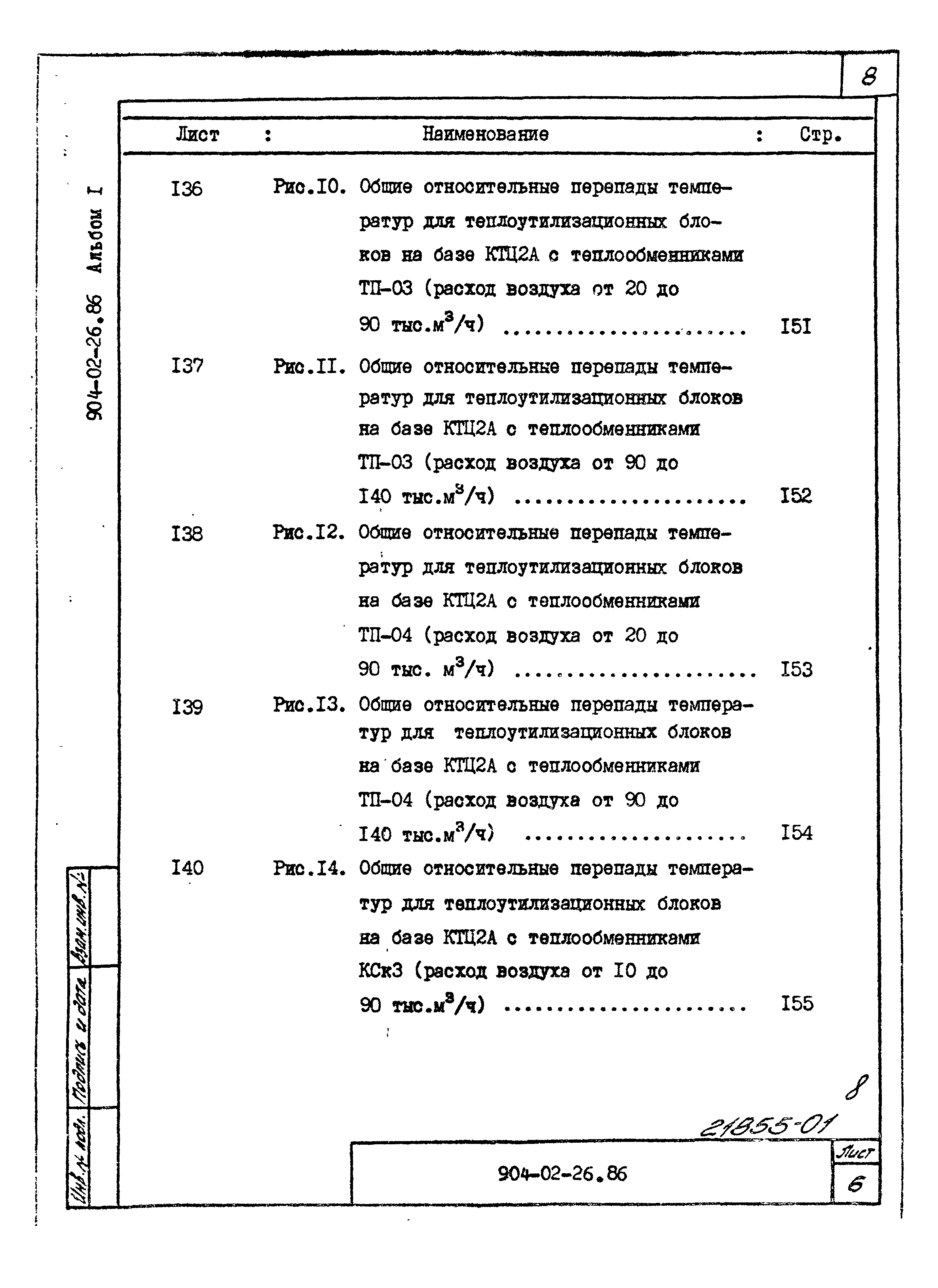 Типовые материалы для проектирования 904-02-26.86