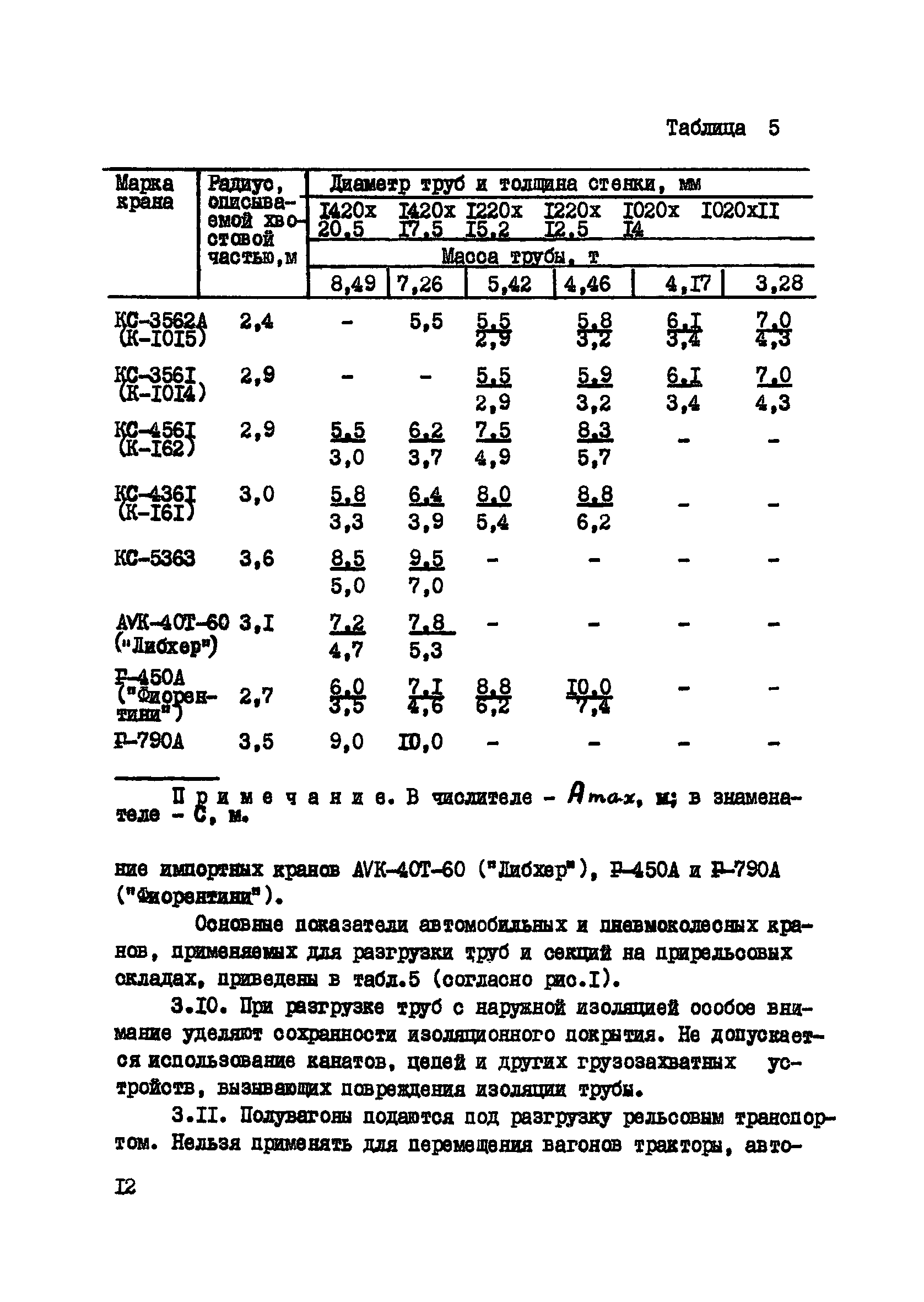 ВСН 2-135-81