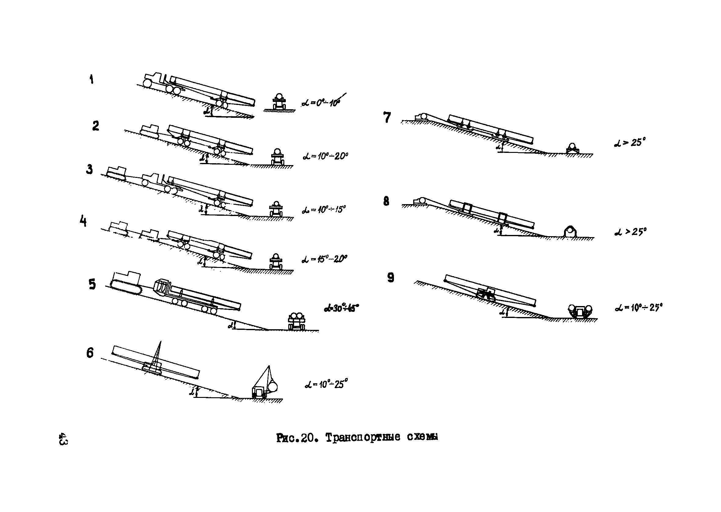 ВСН 2-135-81