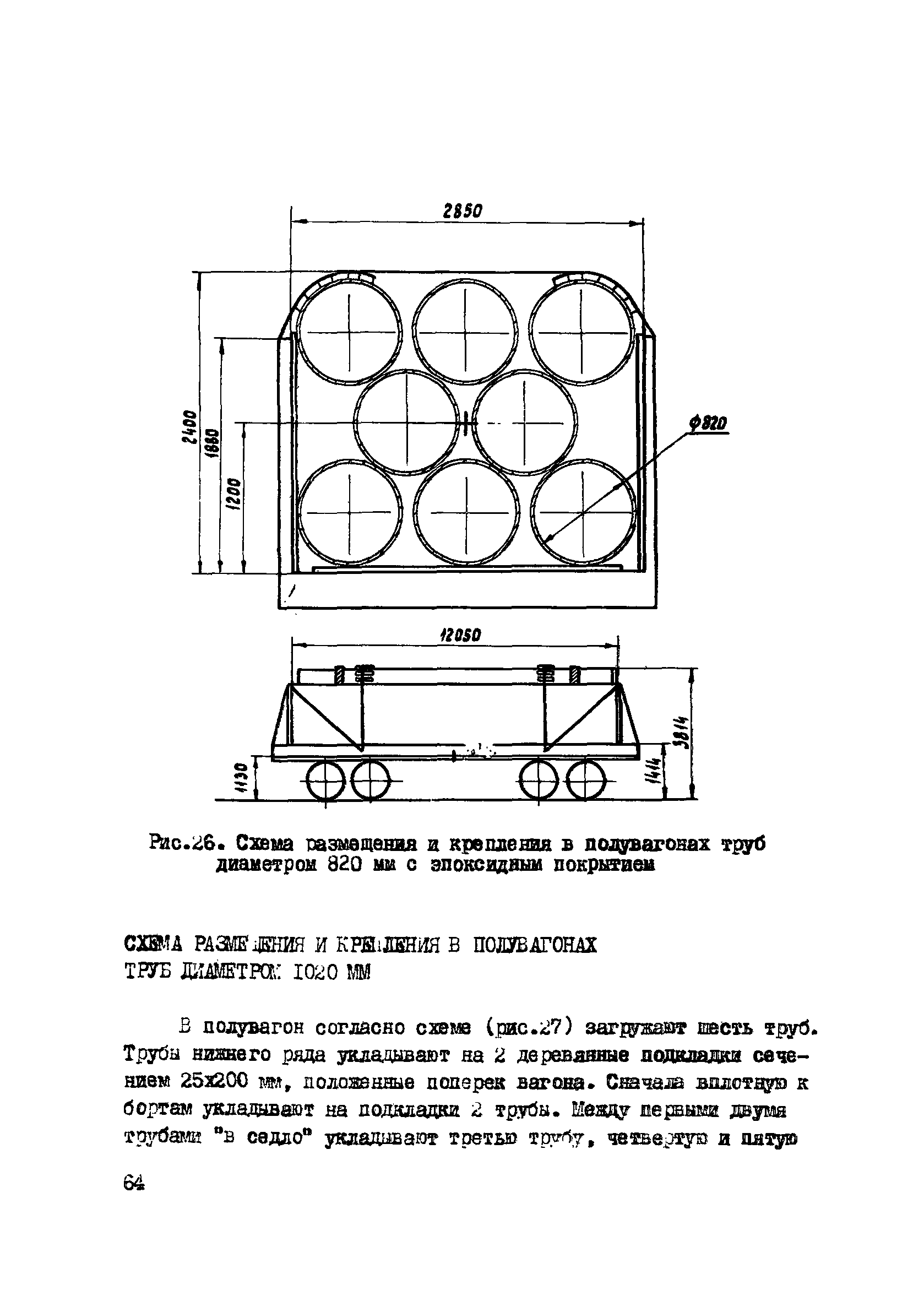 ВСН 2-135-81