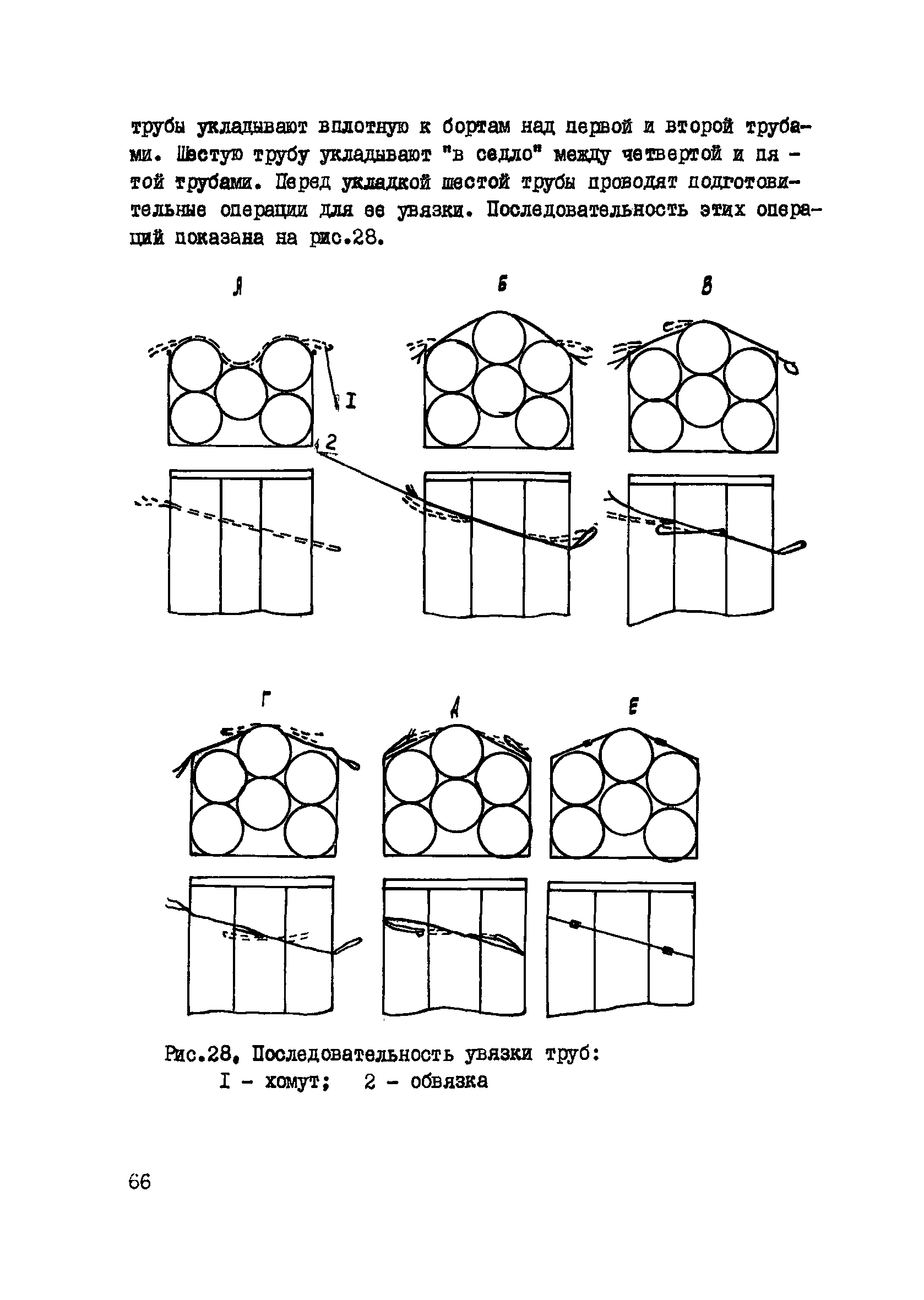 ВСН 2-135-81