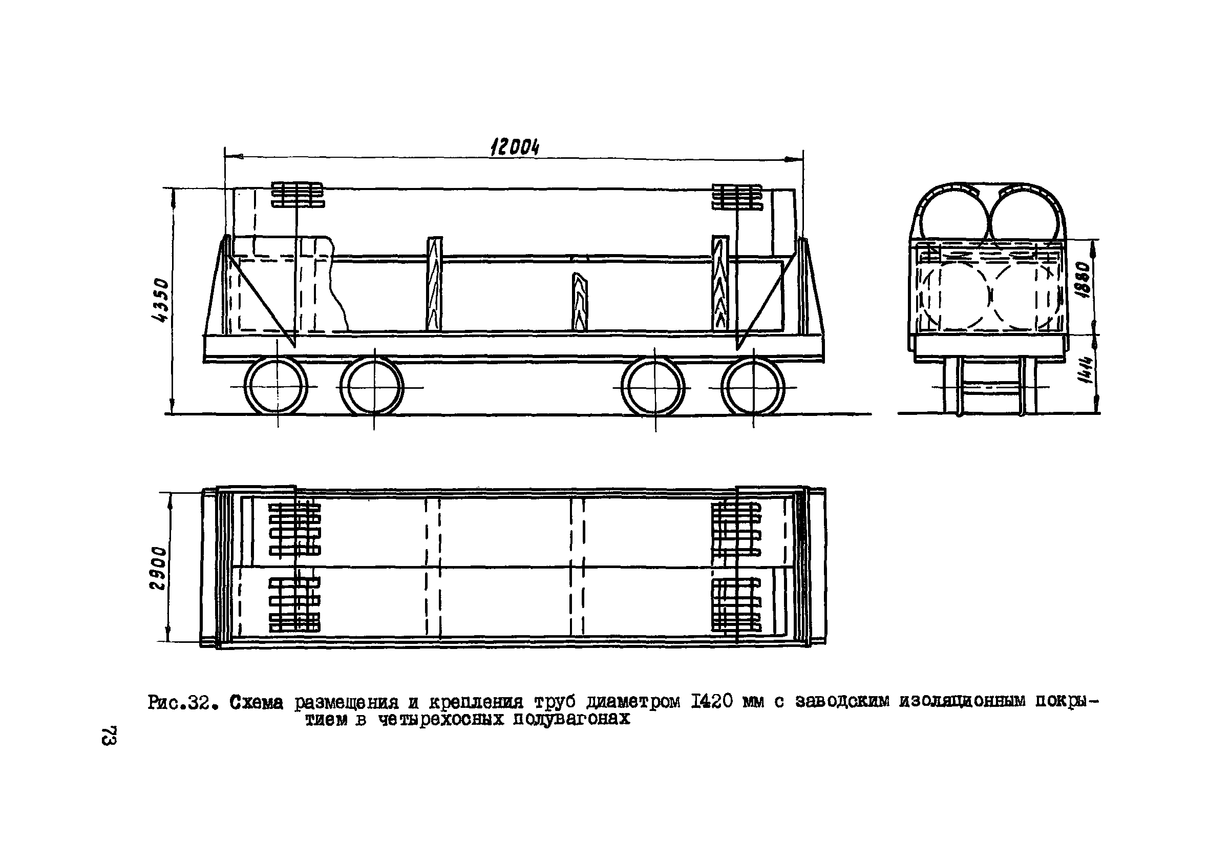 ВСН 2-135-81