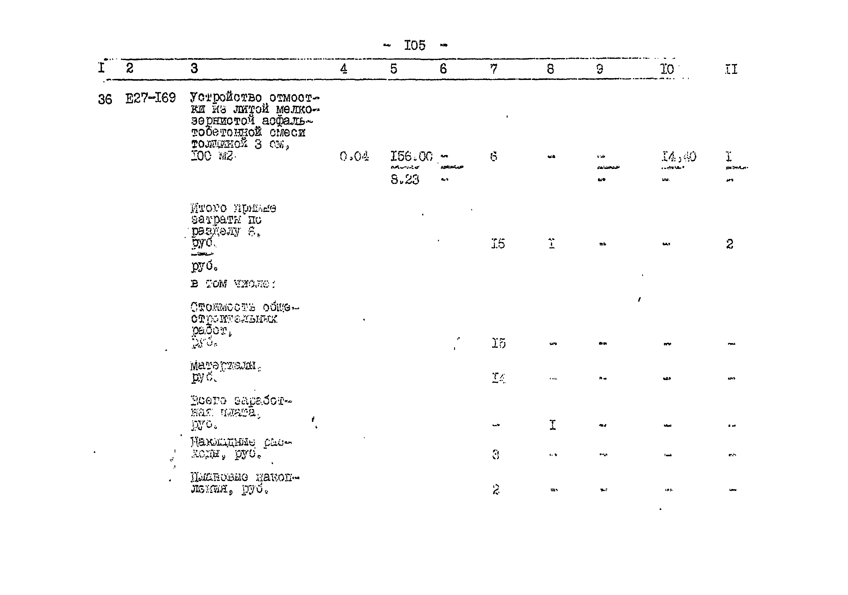 Типовой проект 503-1-59.86