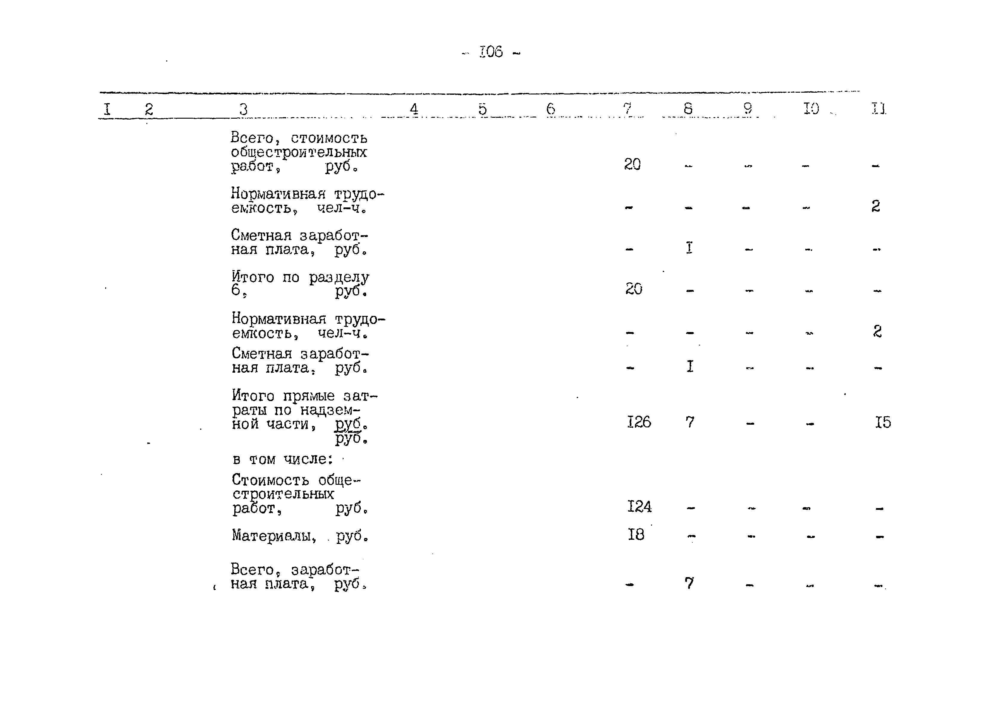 Типовой проект 503-1-59.86