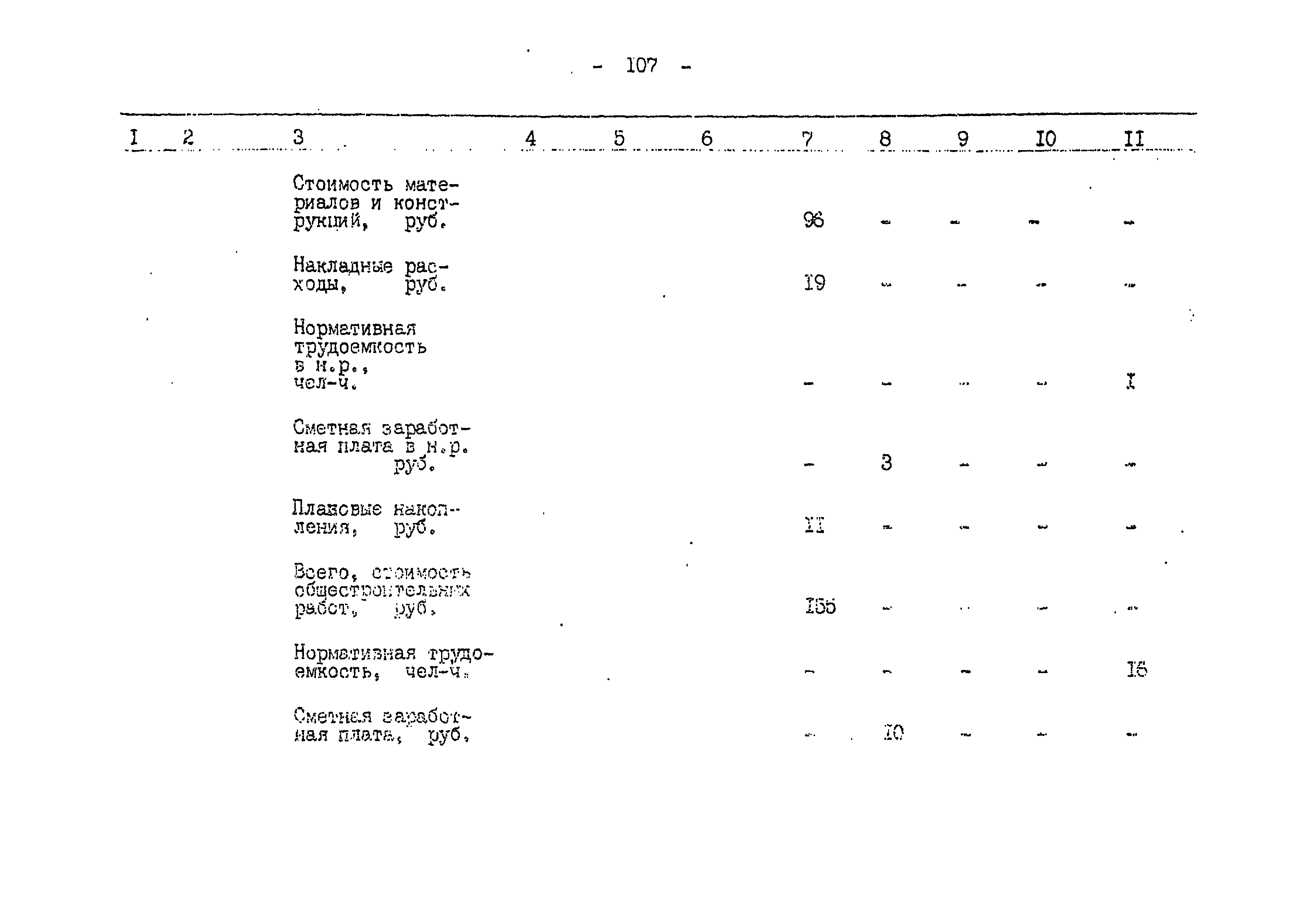 Типовой проект 503-1-59.86