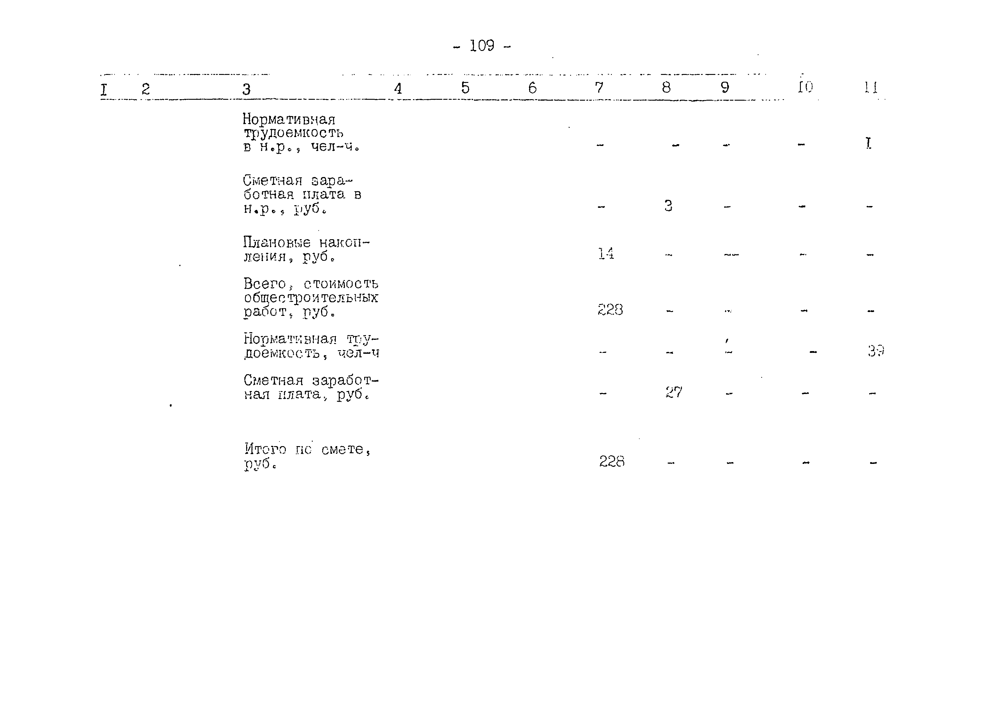 Типовой проект 503-1-59.86
