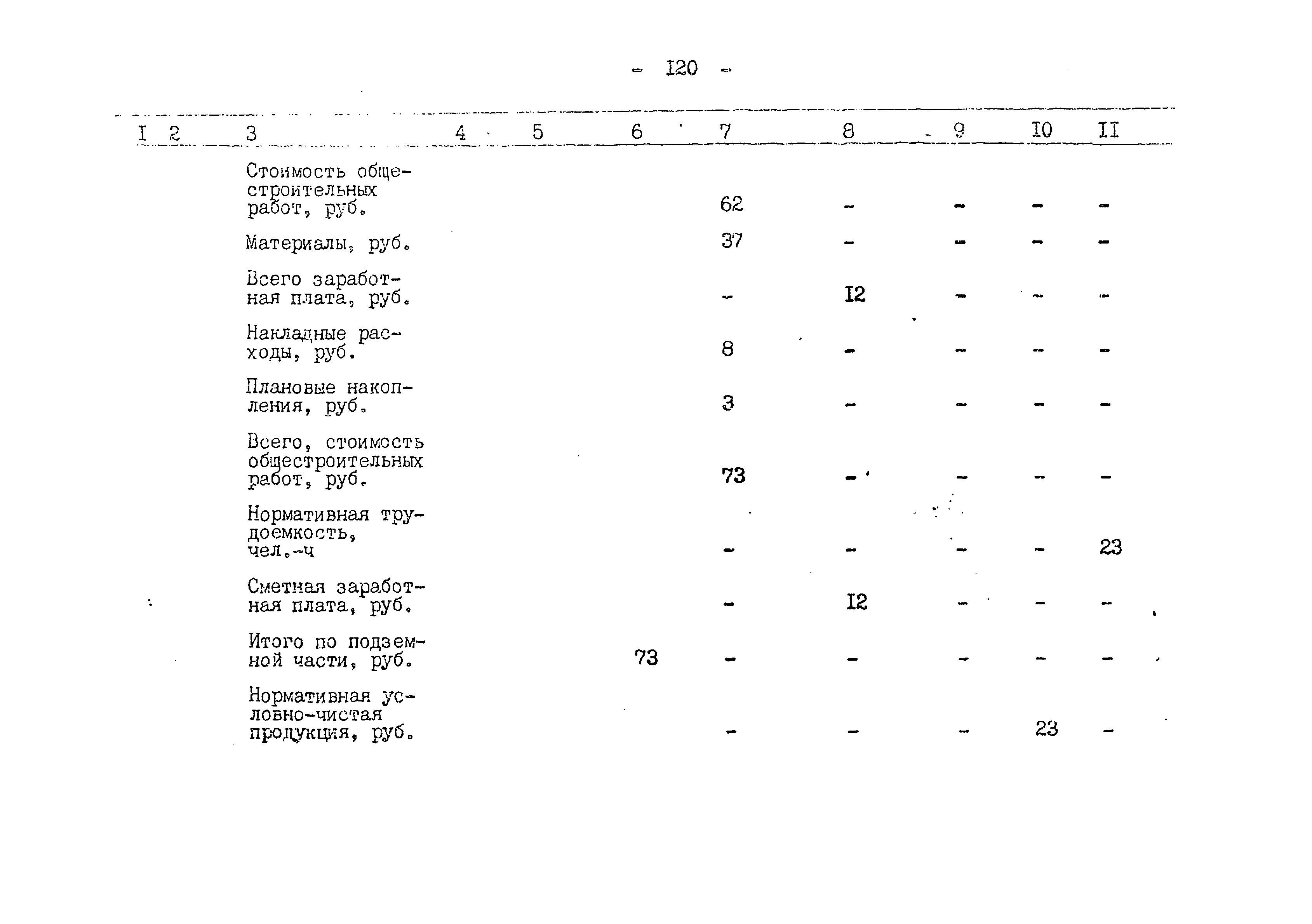 Типовой проект 503-1-59.86