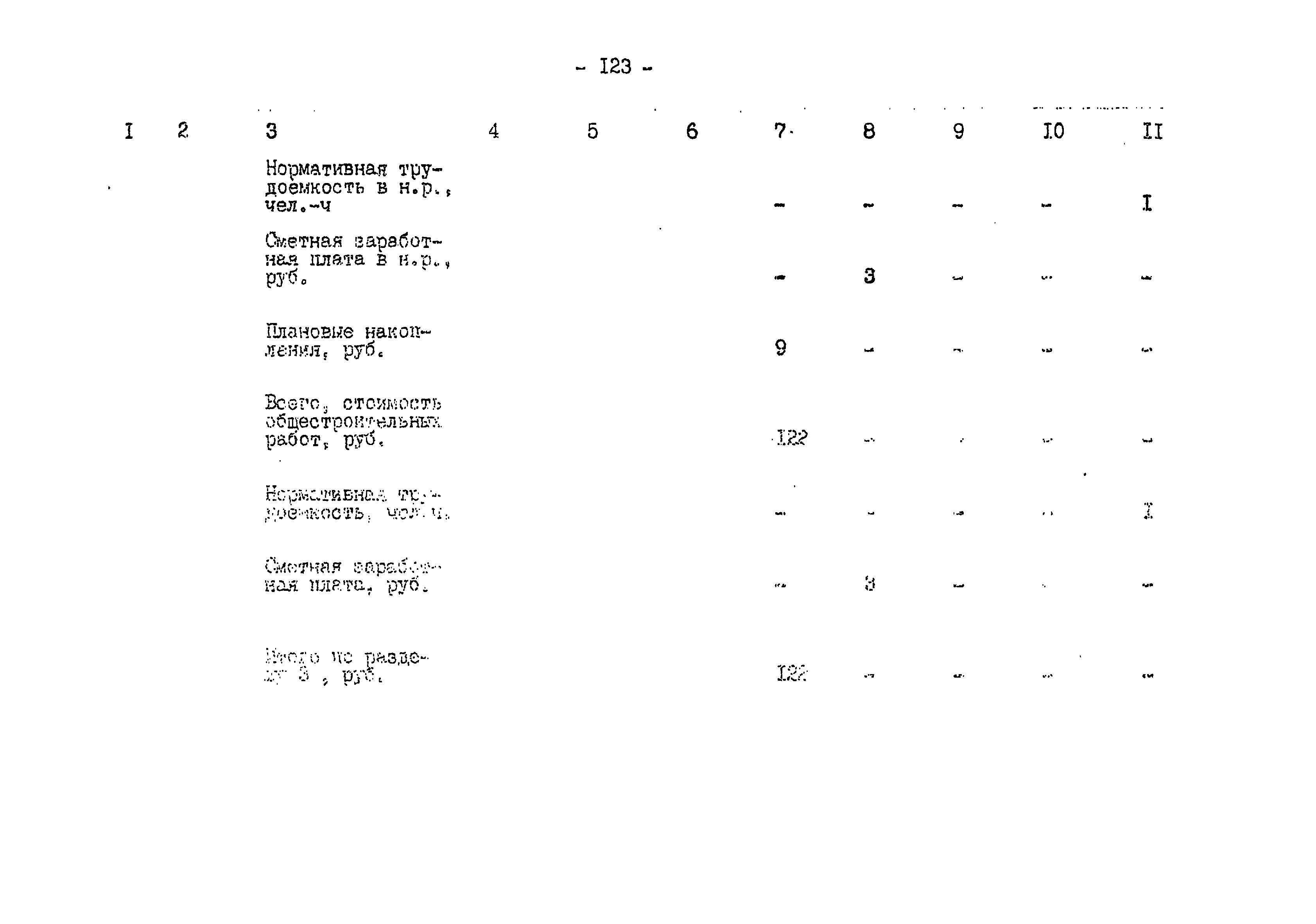 Типовой проект 503-1-59.86