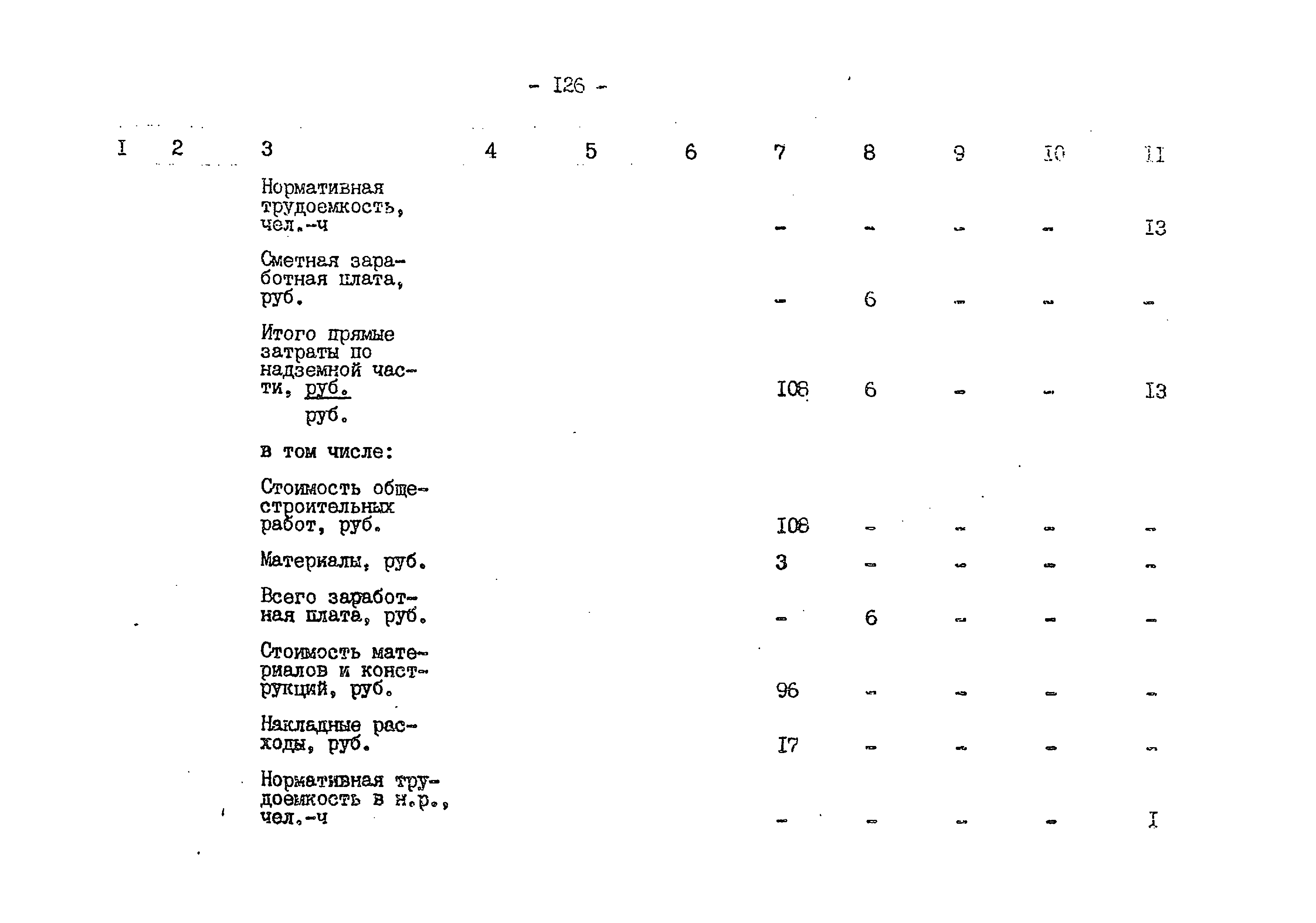 Типовой проект 503-1-59.86