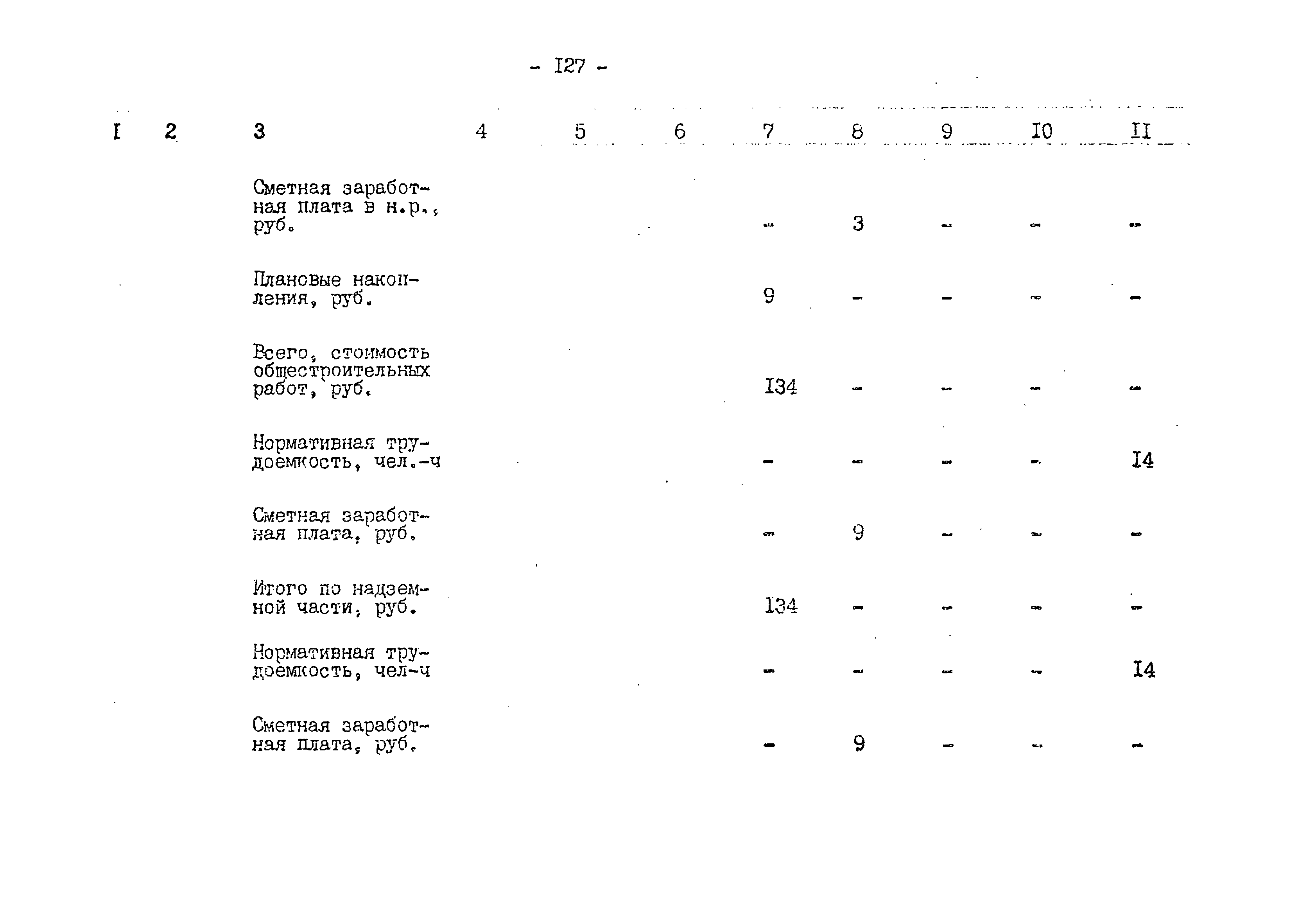 Типовой проект 503-1-59.86
