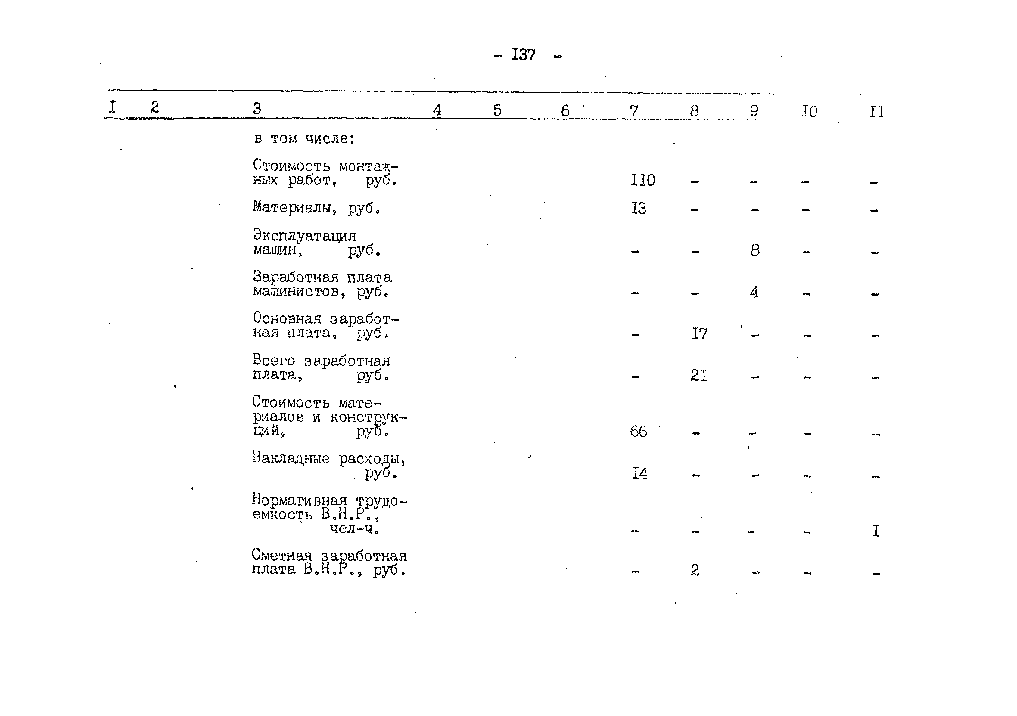 Типовой проект 503-1-59.86