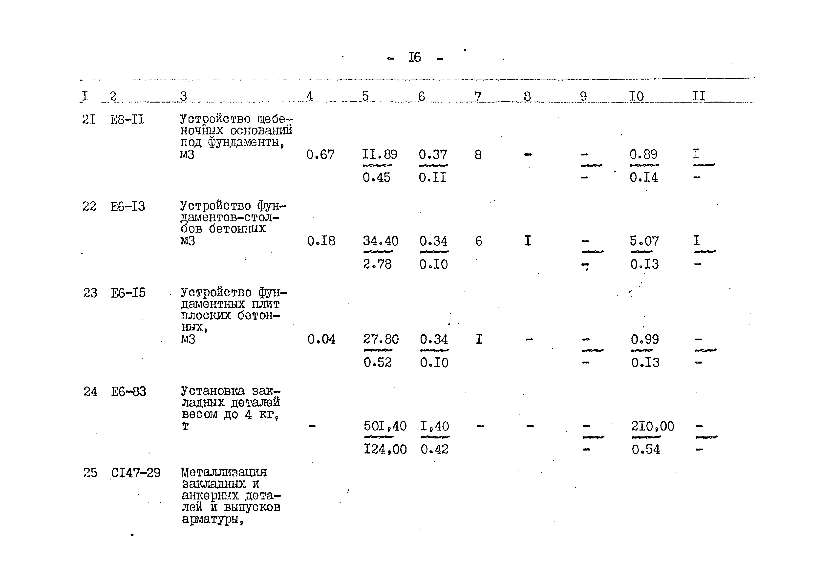 Типовой проект 503-1-59.86