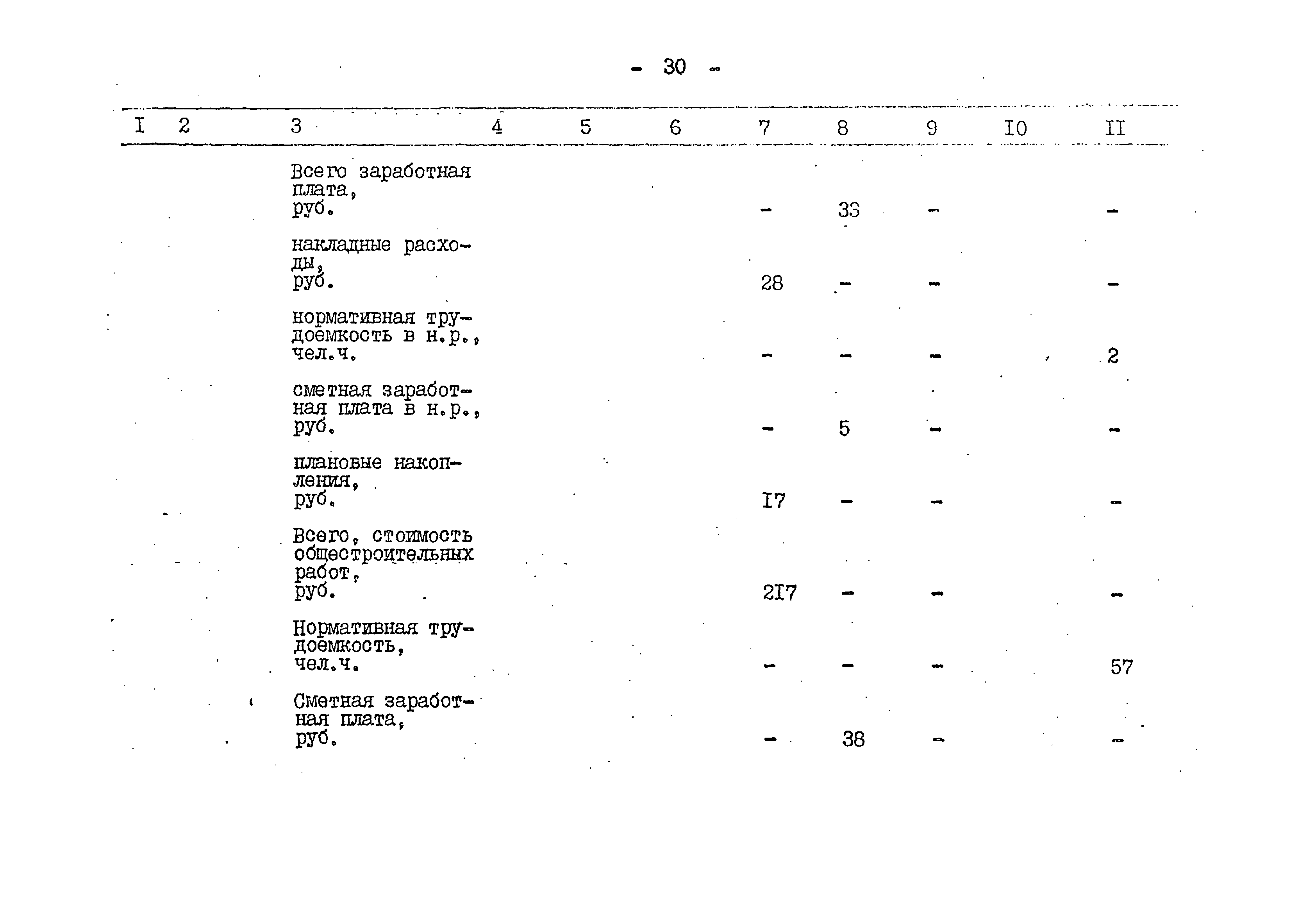 Типовой проект 503-1-59.86
