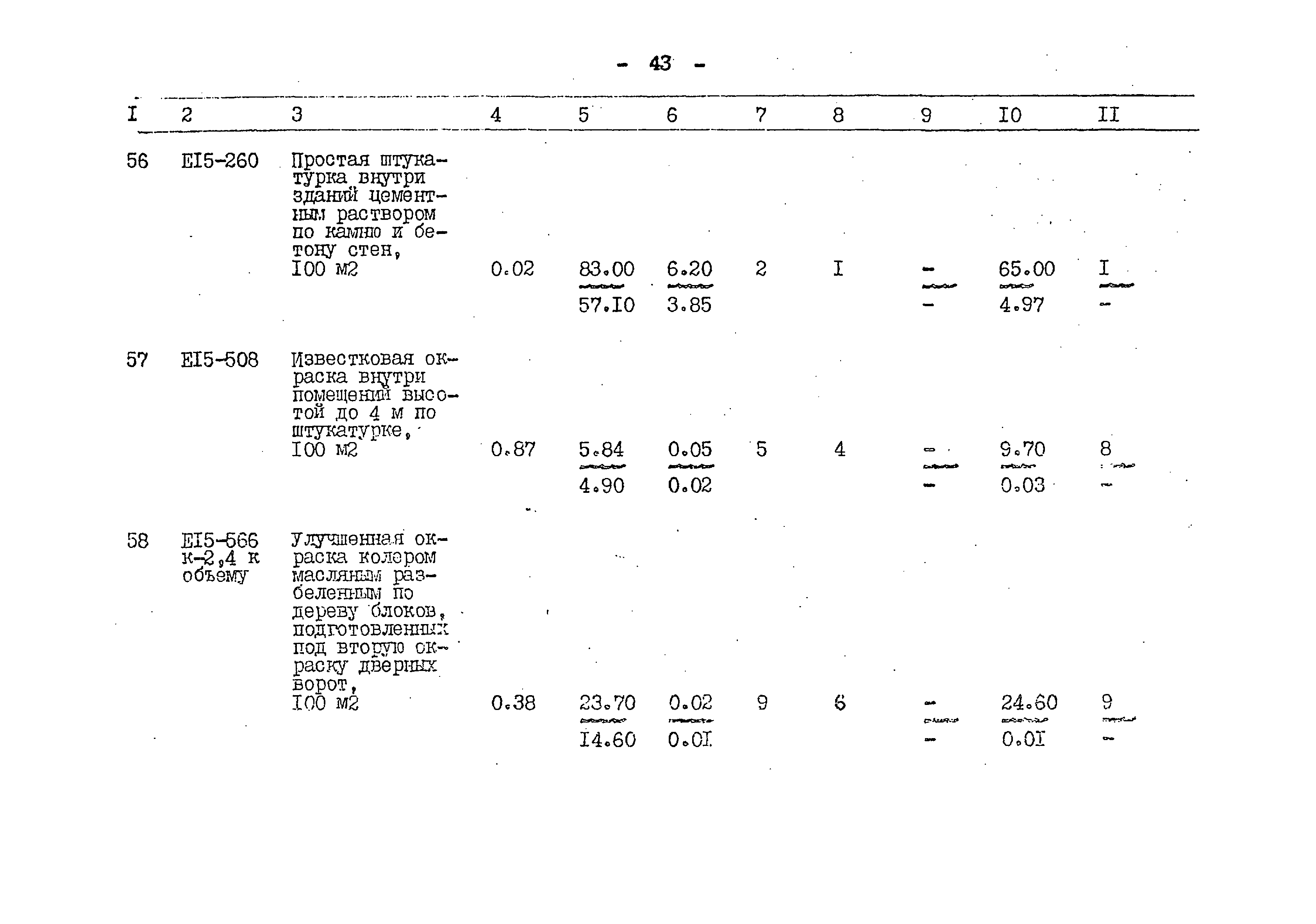 Типовой проект 503-1-59.86