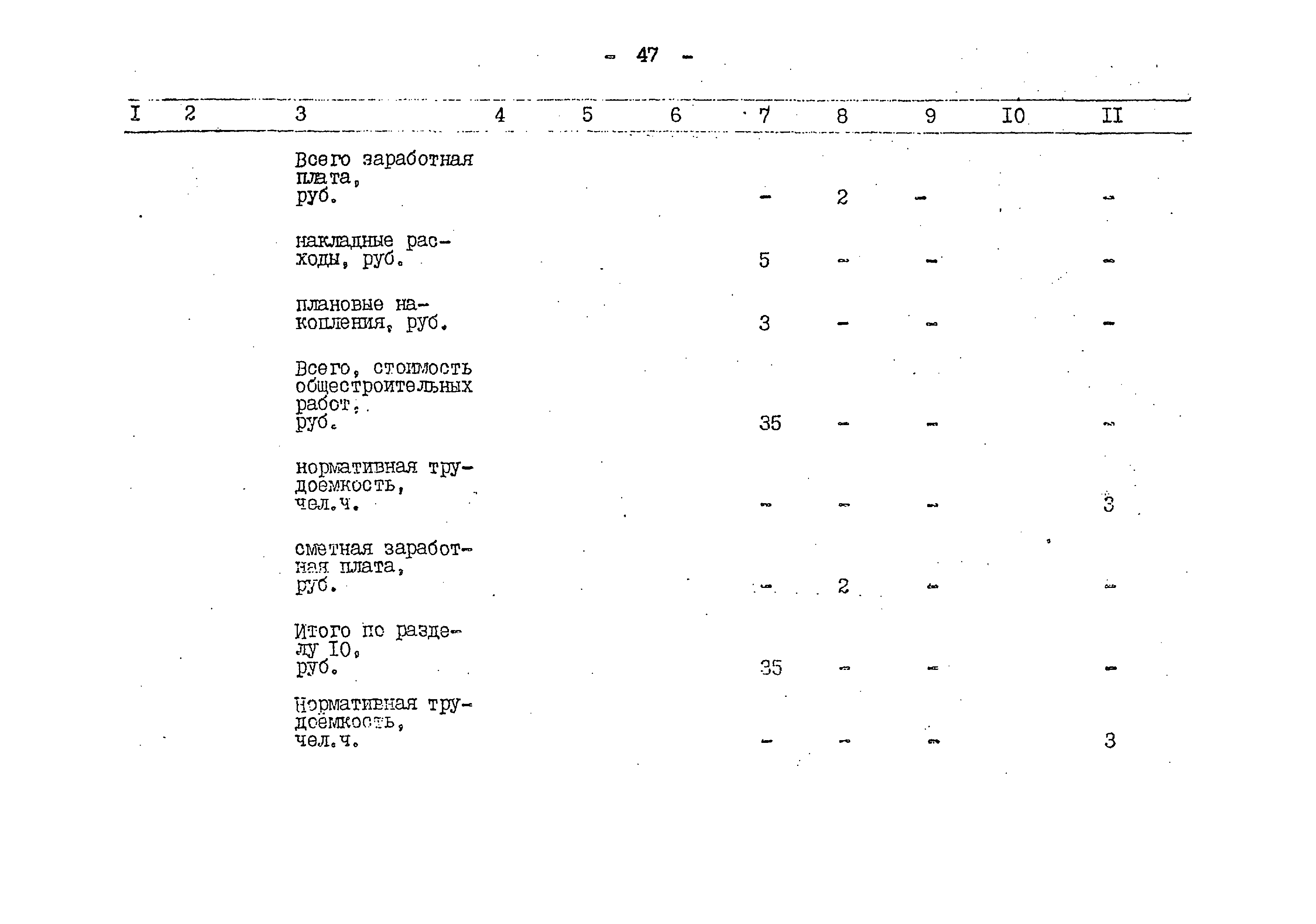 Типовой проект 503-1-59.86