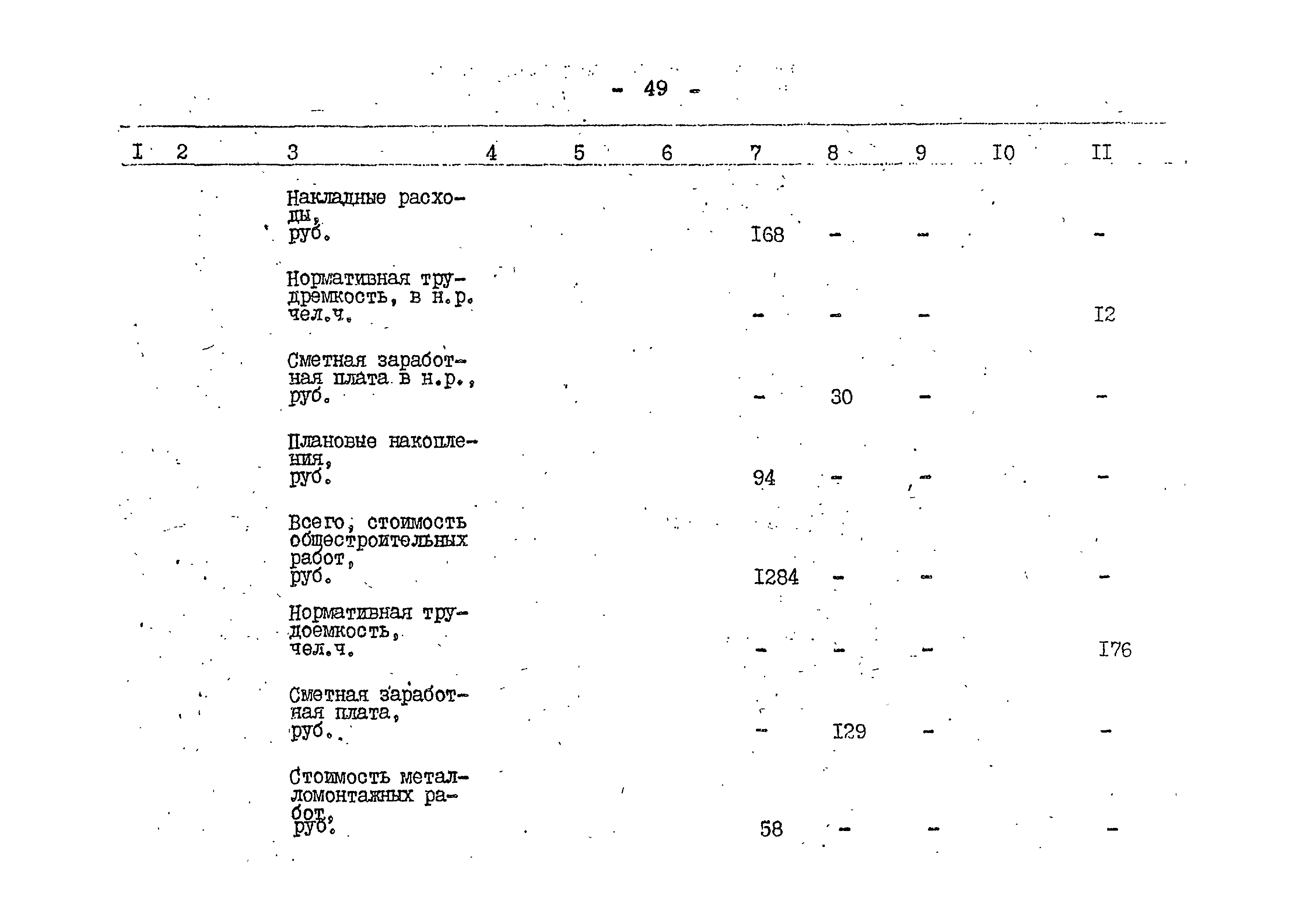 Типовой проект 503-1-59.86