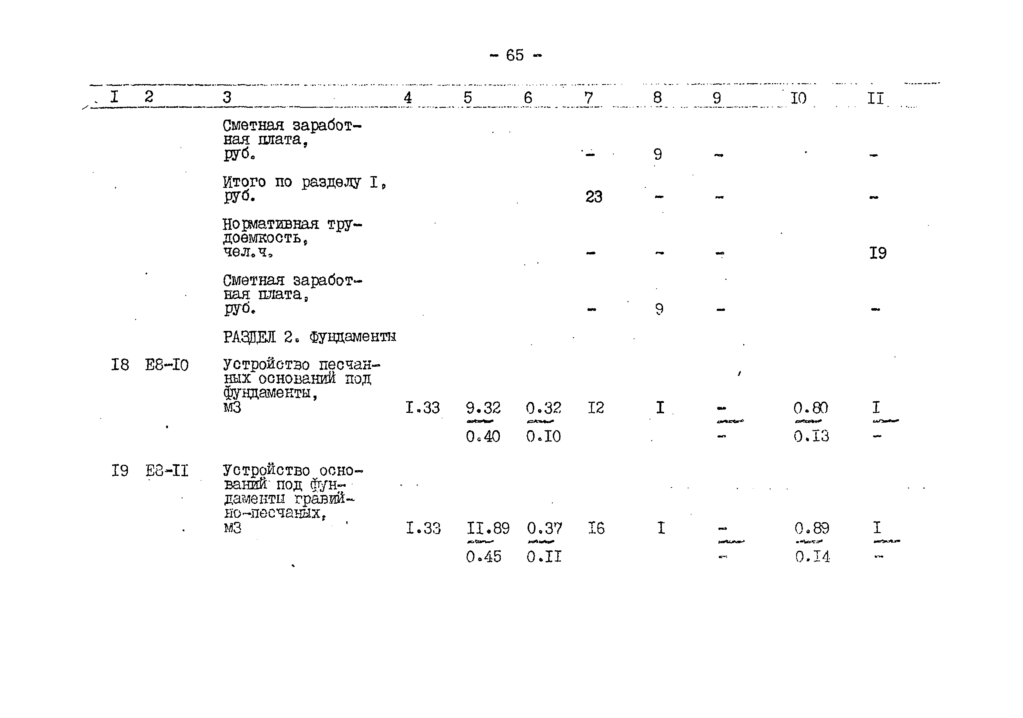 Типовой проект 503-1-59.86