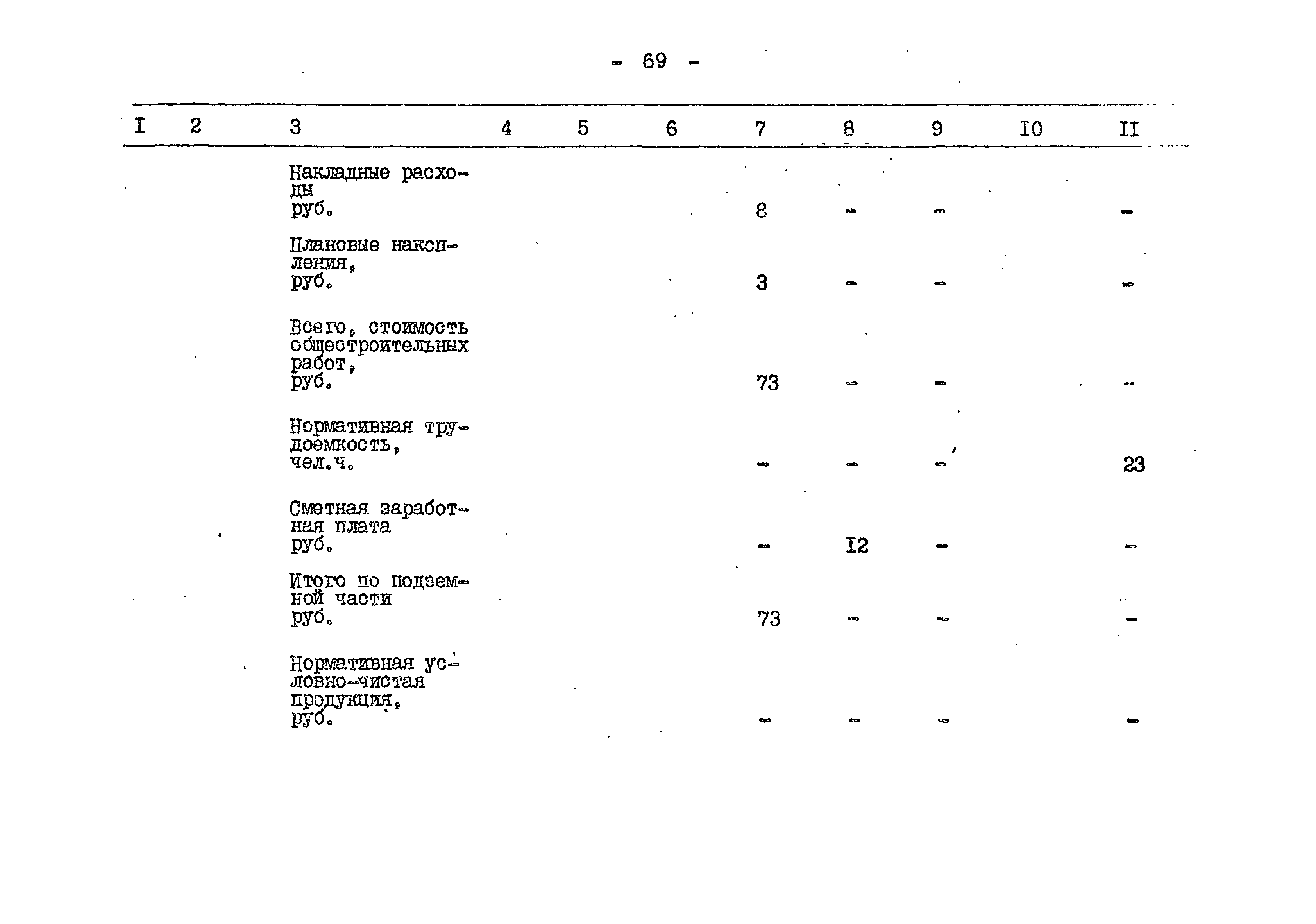 Типовой проект 503-1-59.86