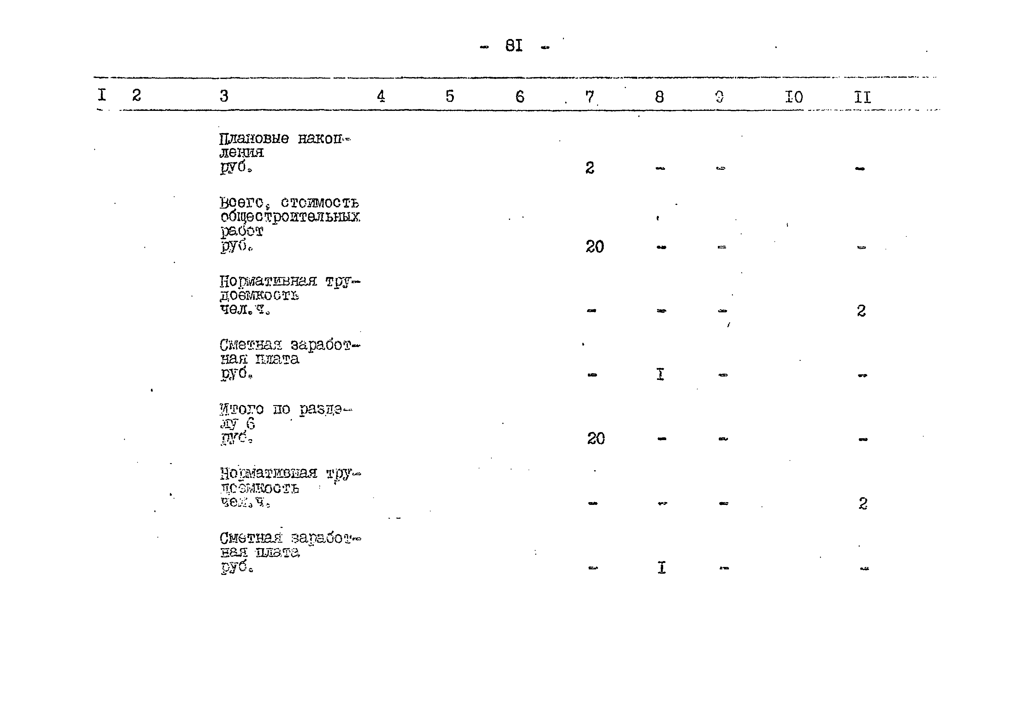 Типовой проект 503-1-59.86