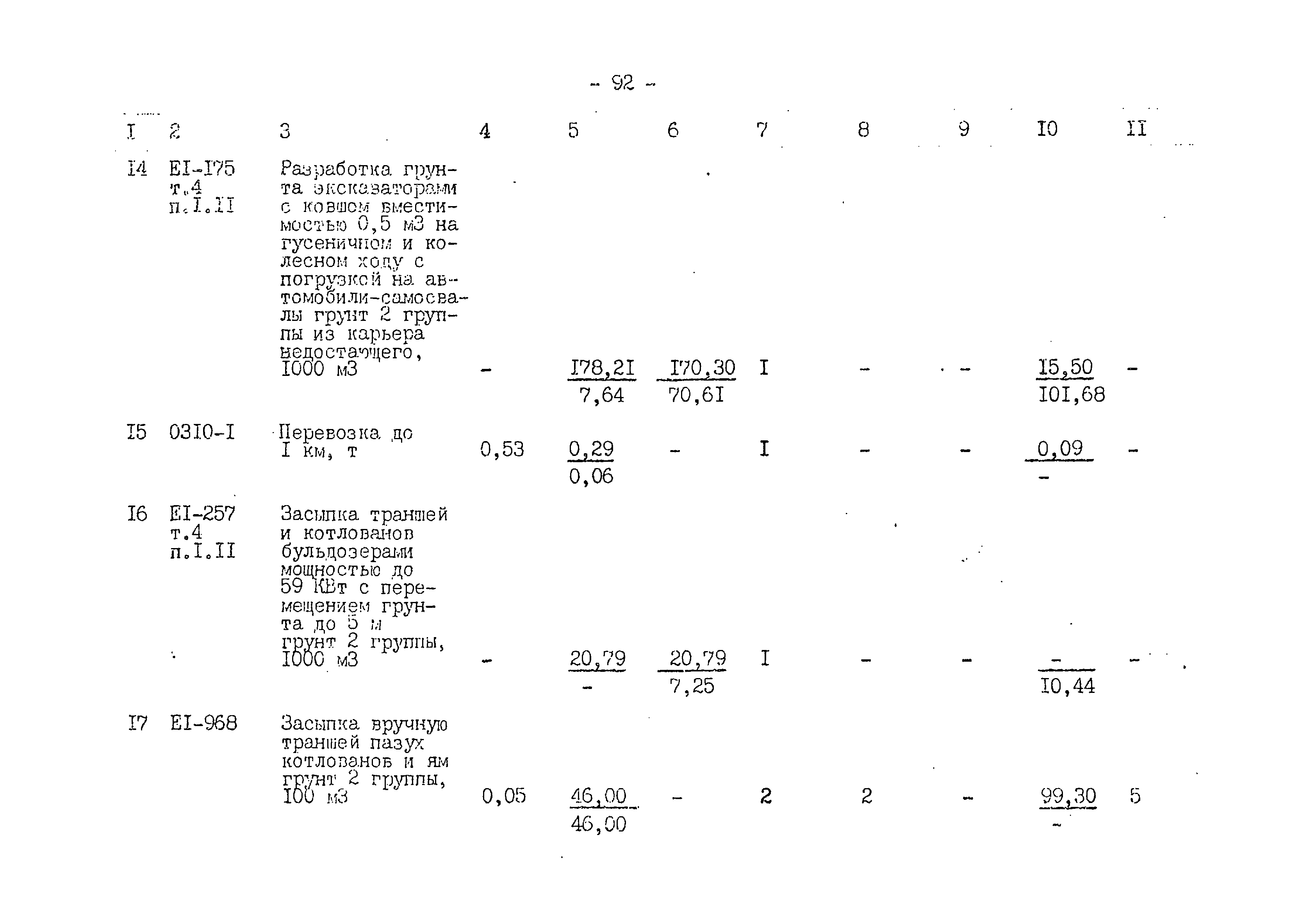 Типовой проект 503-1-59.86