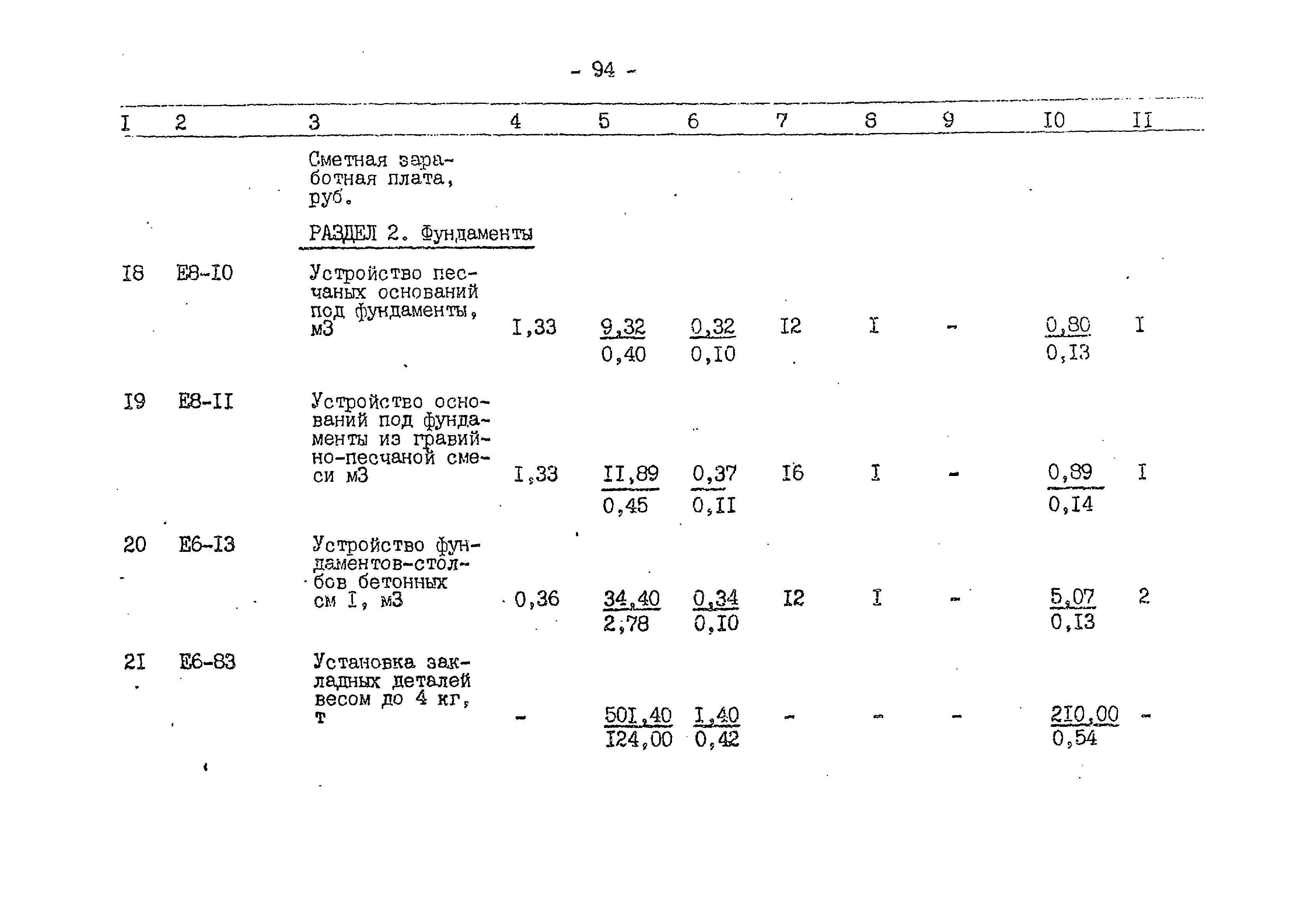 Типовой проект 503-1-59.86