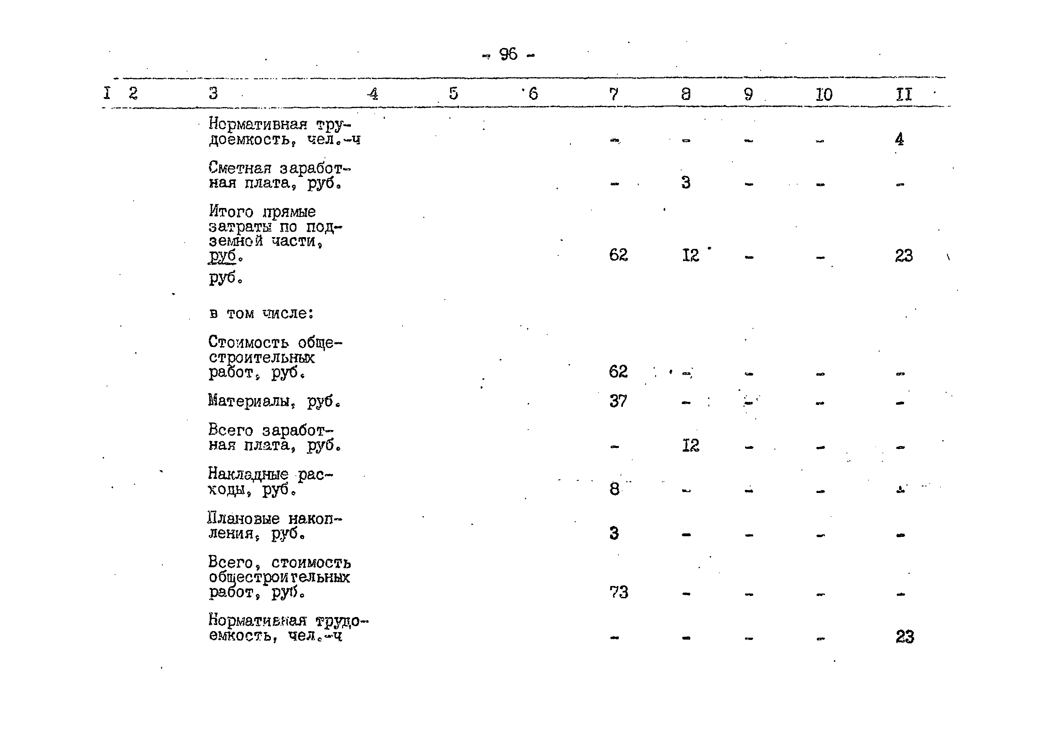 Типовой проект 503-1-59.86